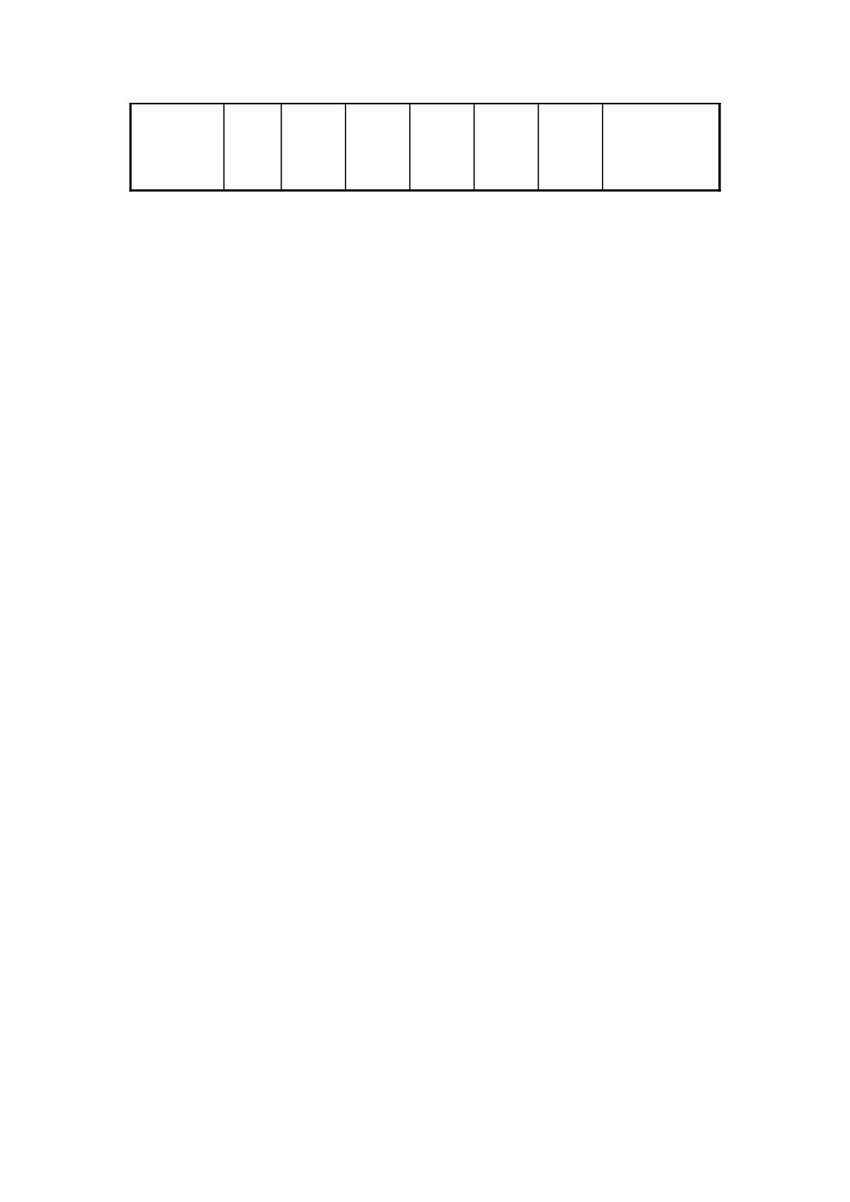 2.29  项目成员责任分配矩阵.doc 第2页