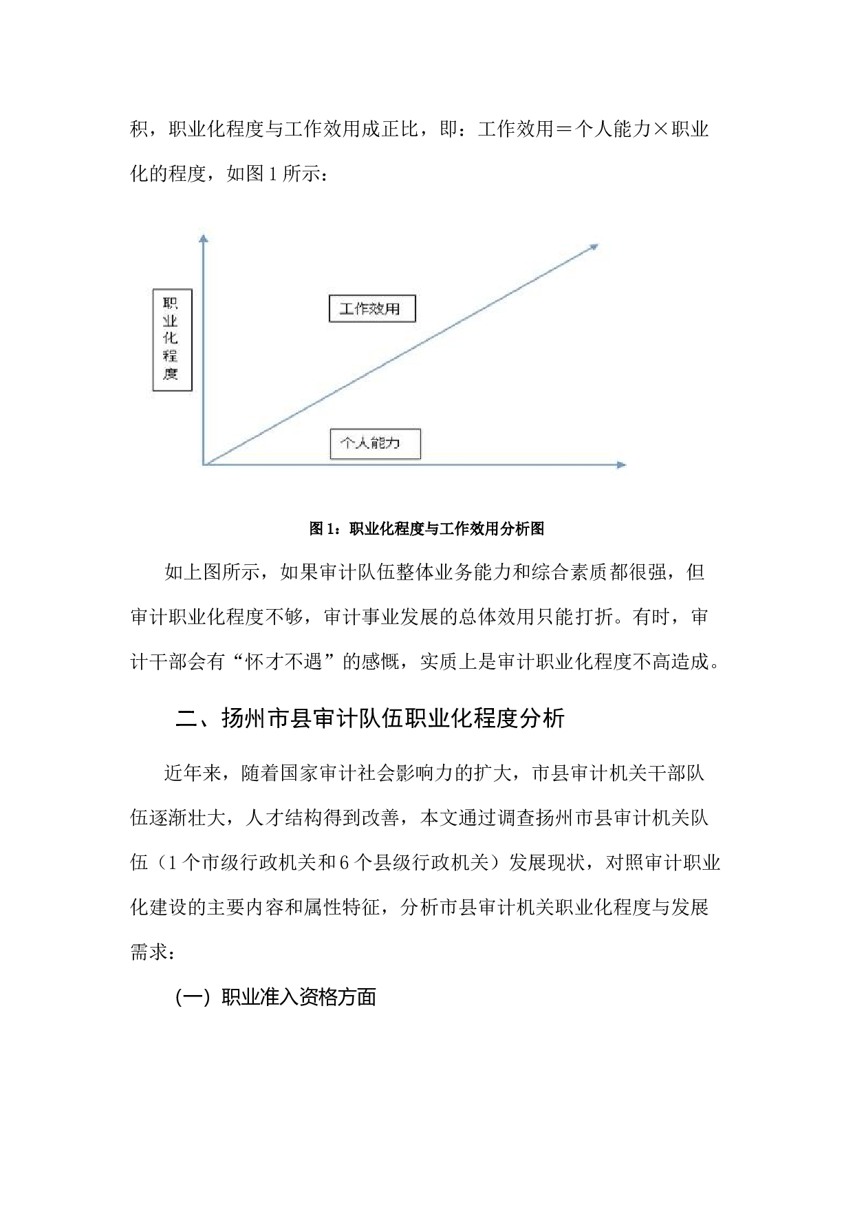 基层审计队伍职业化建设路径探析.docx 第3页