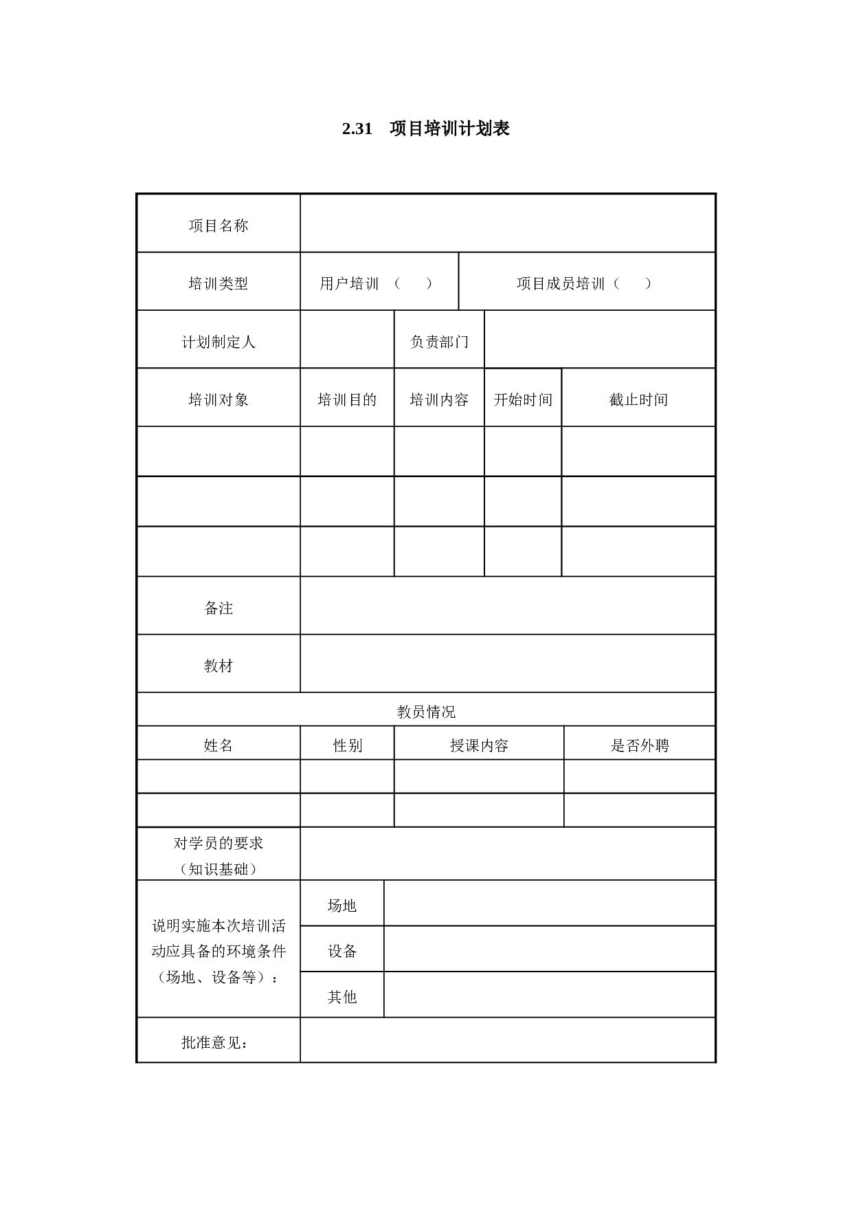 2.31  项目培训计划表.doc 第1页