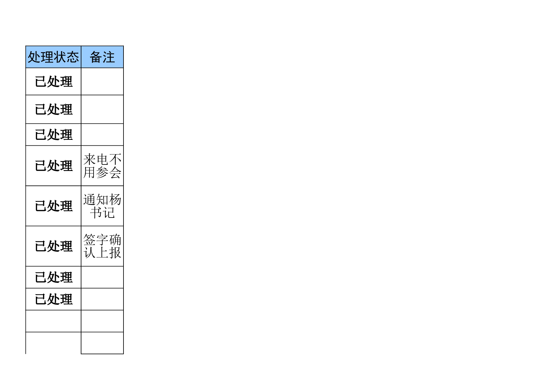 工作台账-办公室常用.xlsx 第3页