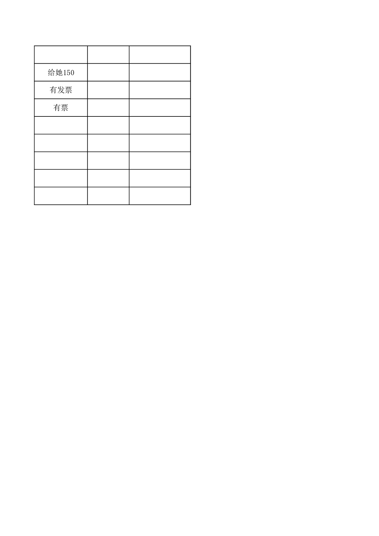 最新办公室签到册3.xls 第5页