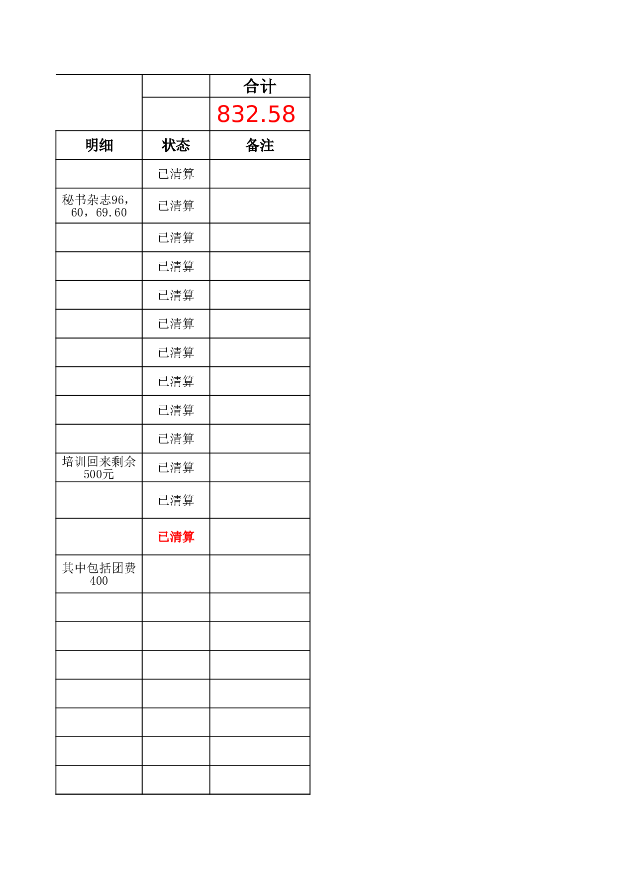 最新办公室签到册3-办公室常用.xls 第4页
