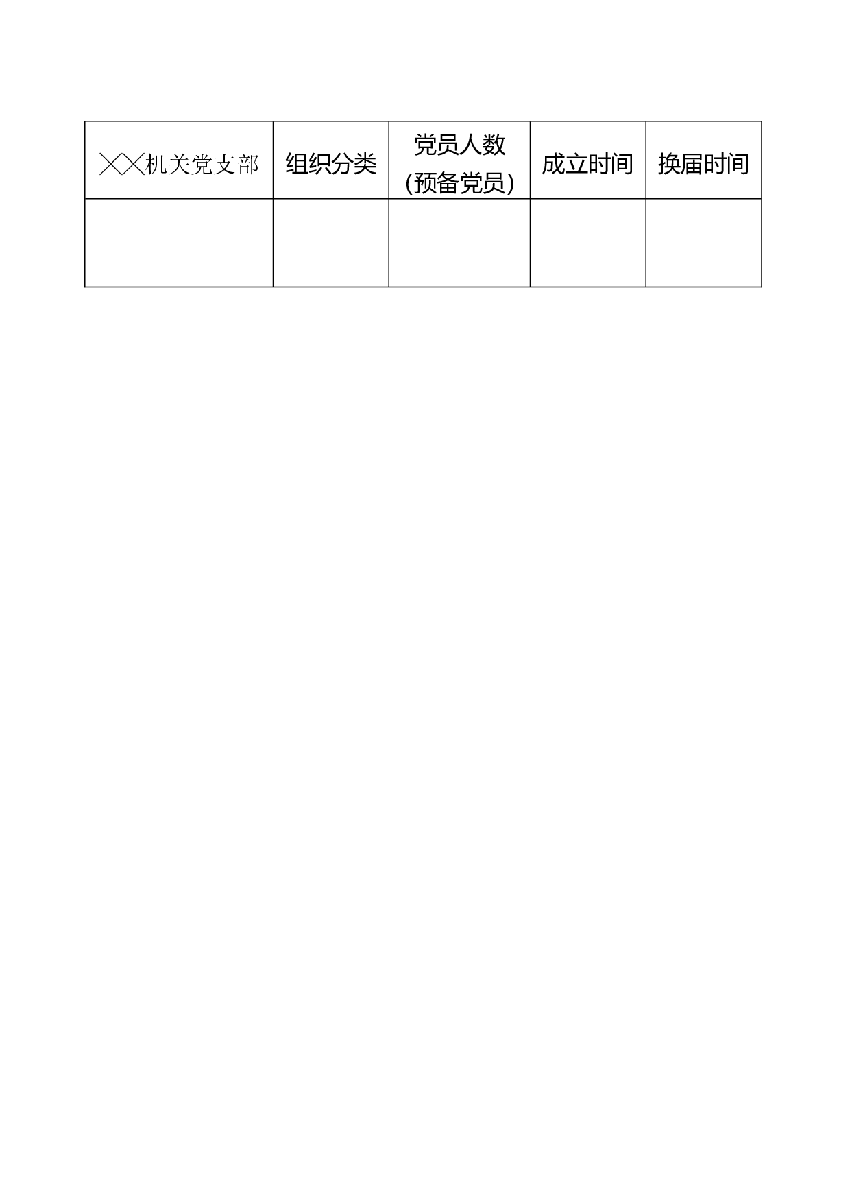 2.1组织设置表.doc 第2页