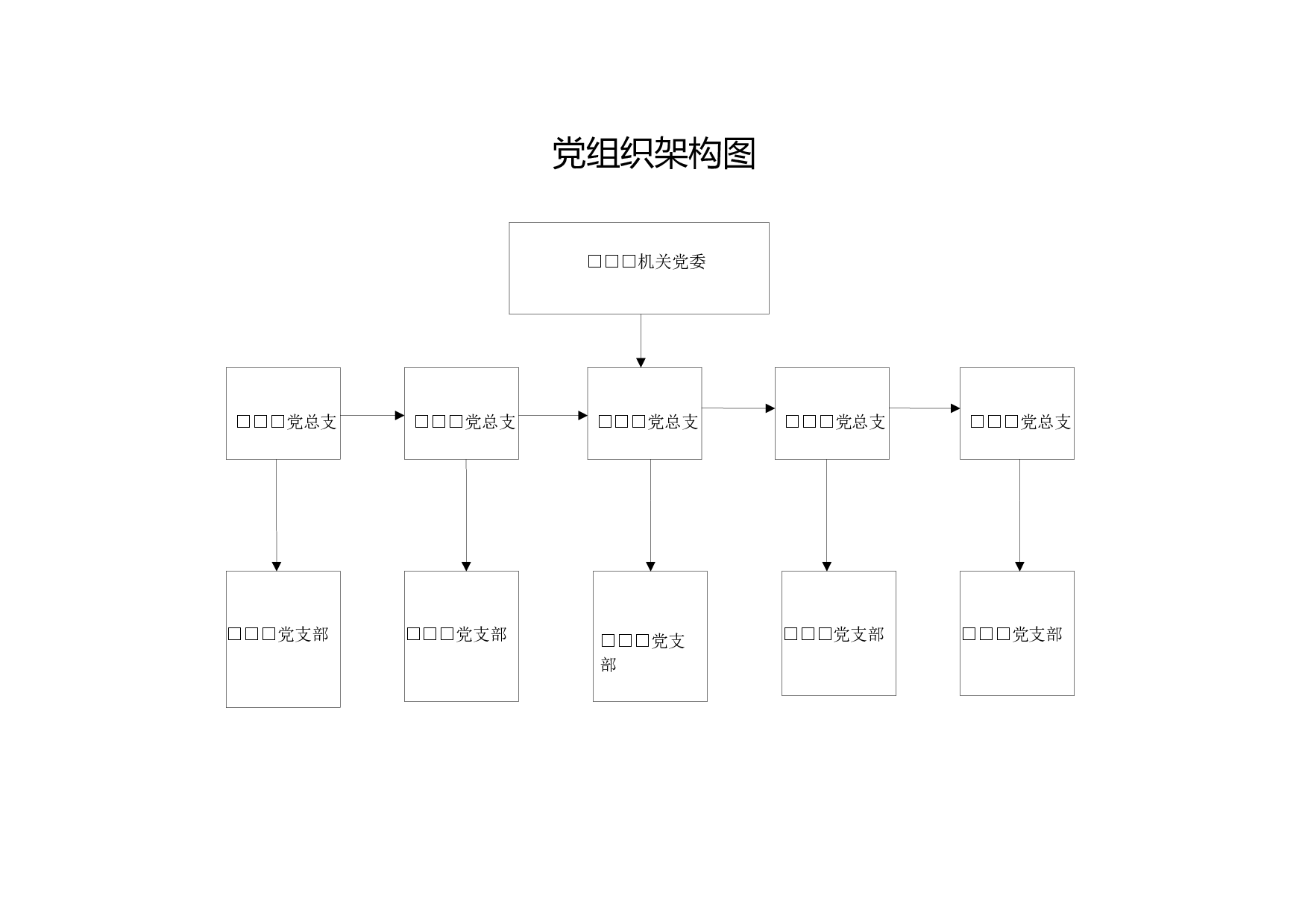 2.2组织架构图.docx 第1页