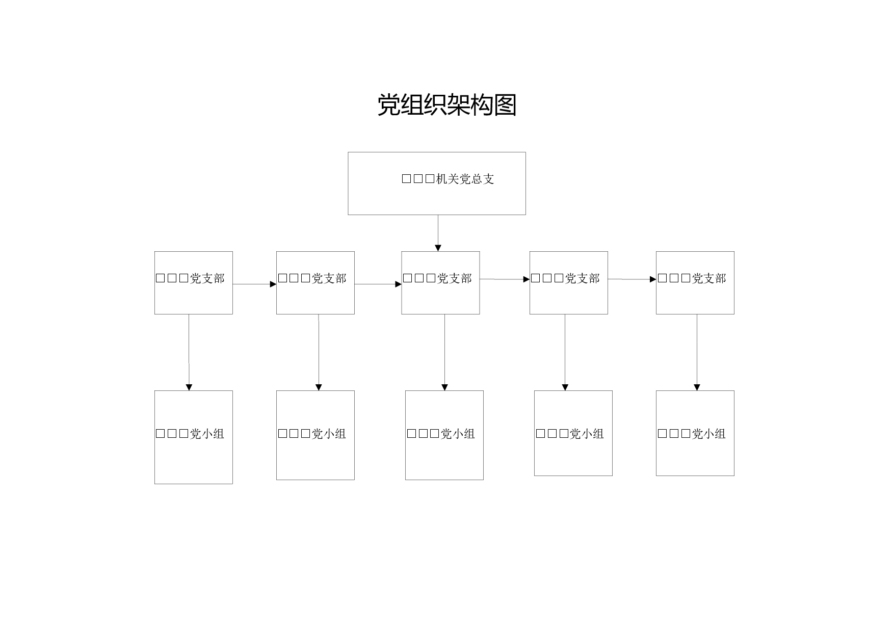 2.2组织架构图.docx 第2页