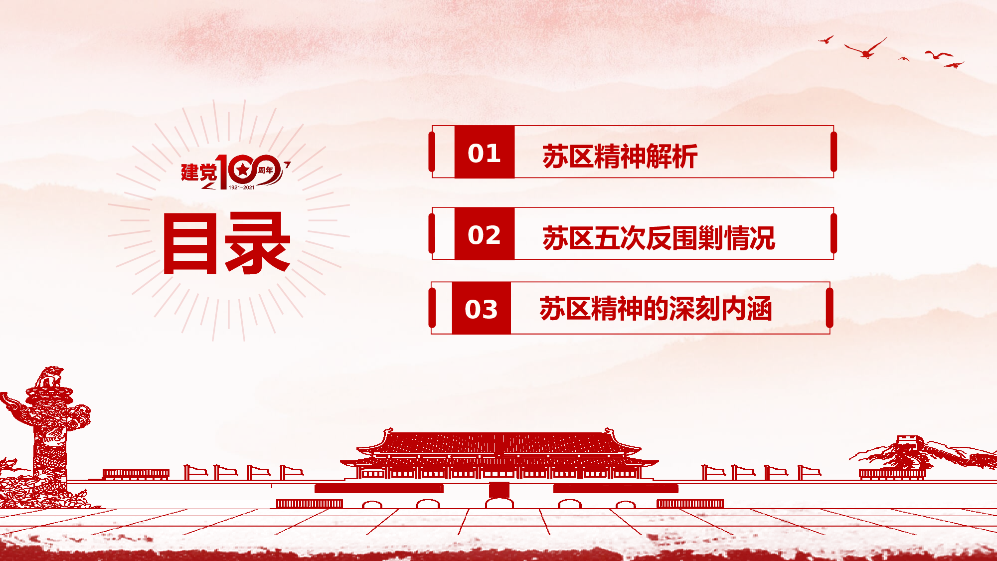 0132【党史学习教育学习苏区精神.pptx 第3页