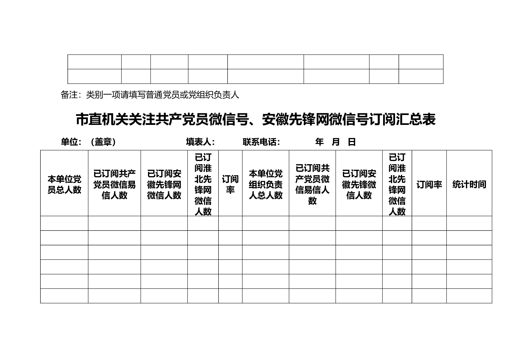 4.2.2－4.2.3微信号订阅统计表（此表需重新排下）.doc 第2页
