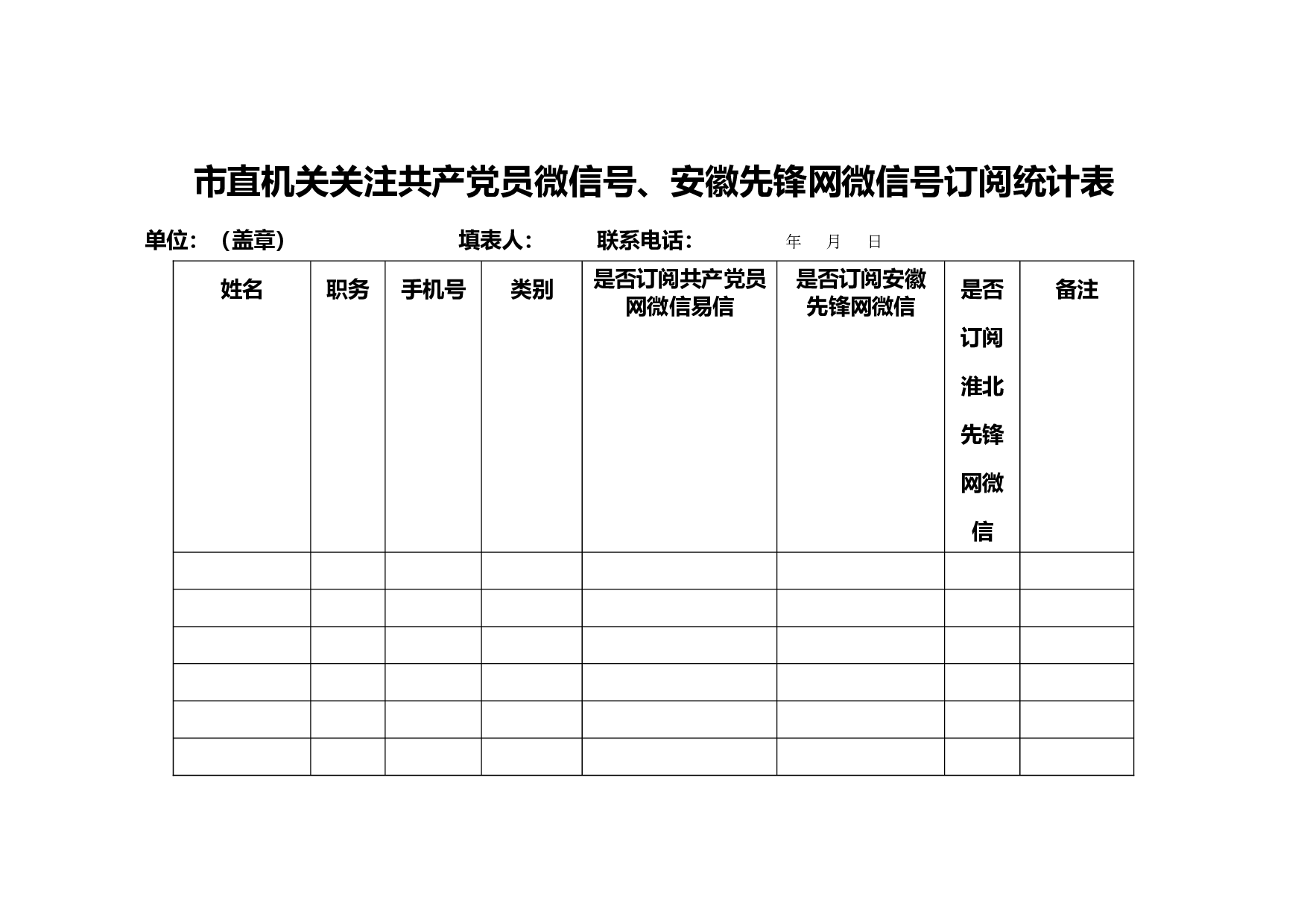 4.2.2－4.2.3微信号订阅统计表（此表需重新排下）.doc 第1页