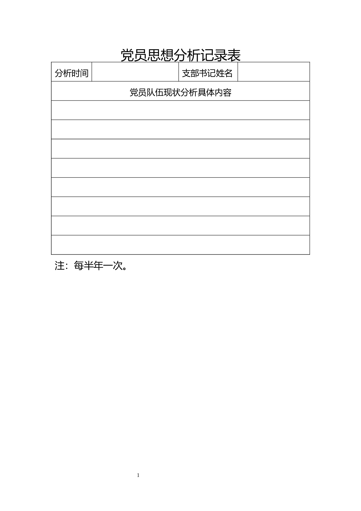 党员思想分析记录表.docx 第1页