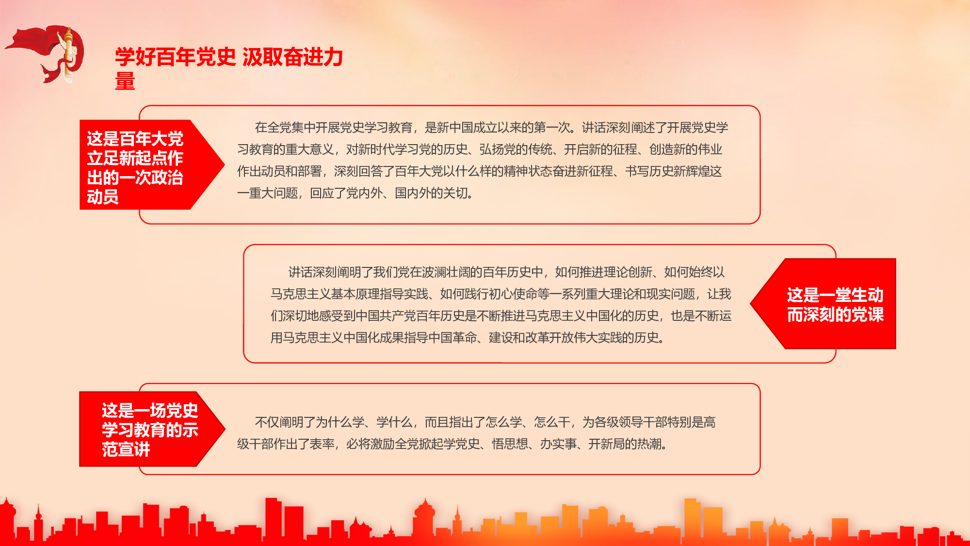 0138【建党百年党史学习宣传ppt.pptx 第6页