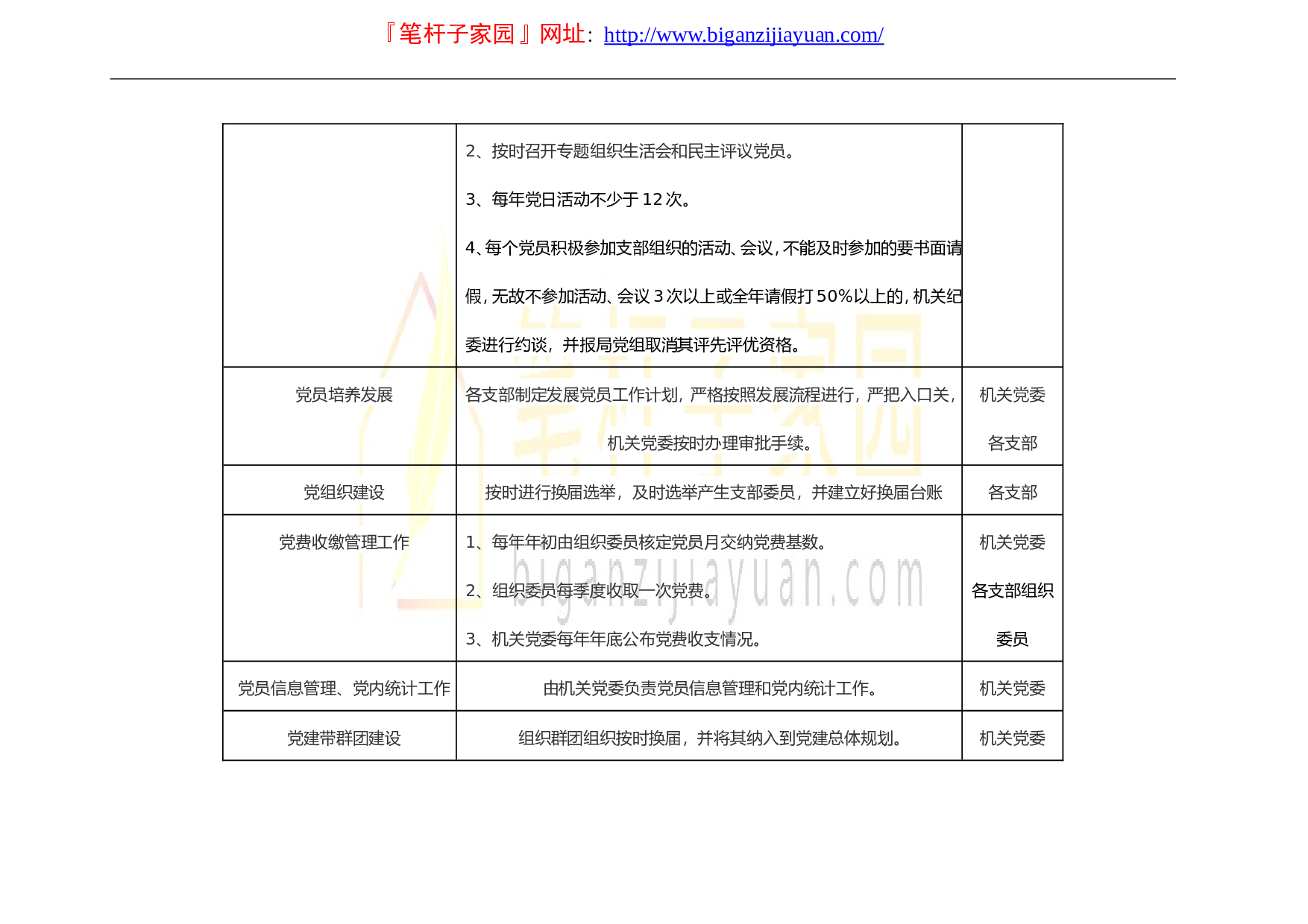 134162023年度机关党建工作任务清单.doc 第6页