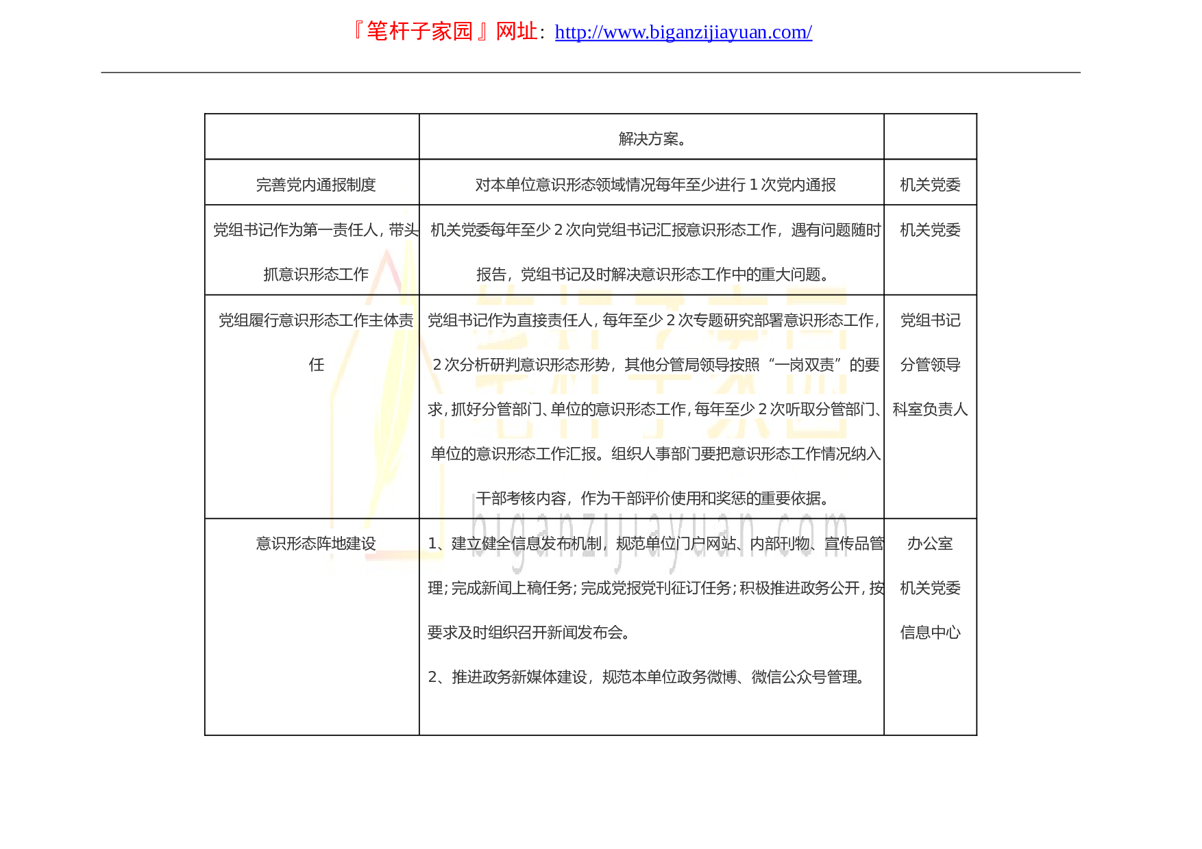 134162023年度机关党建工作任务清单.doc 第4页