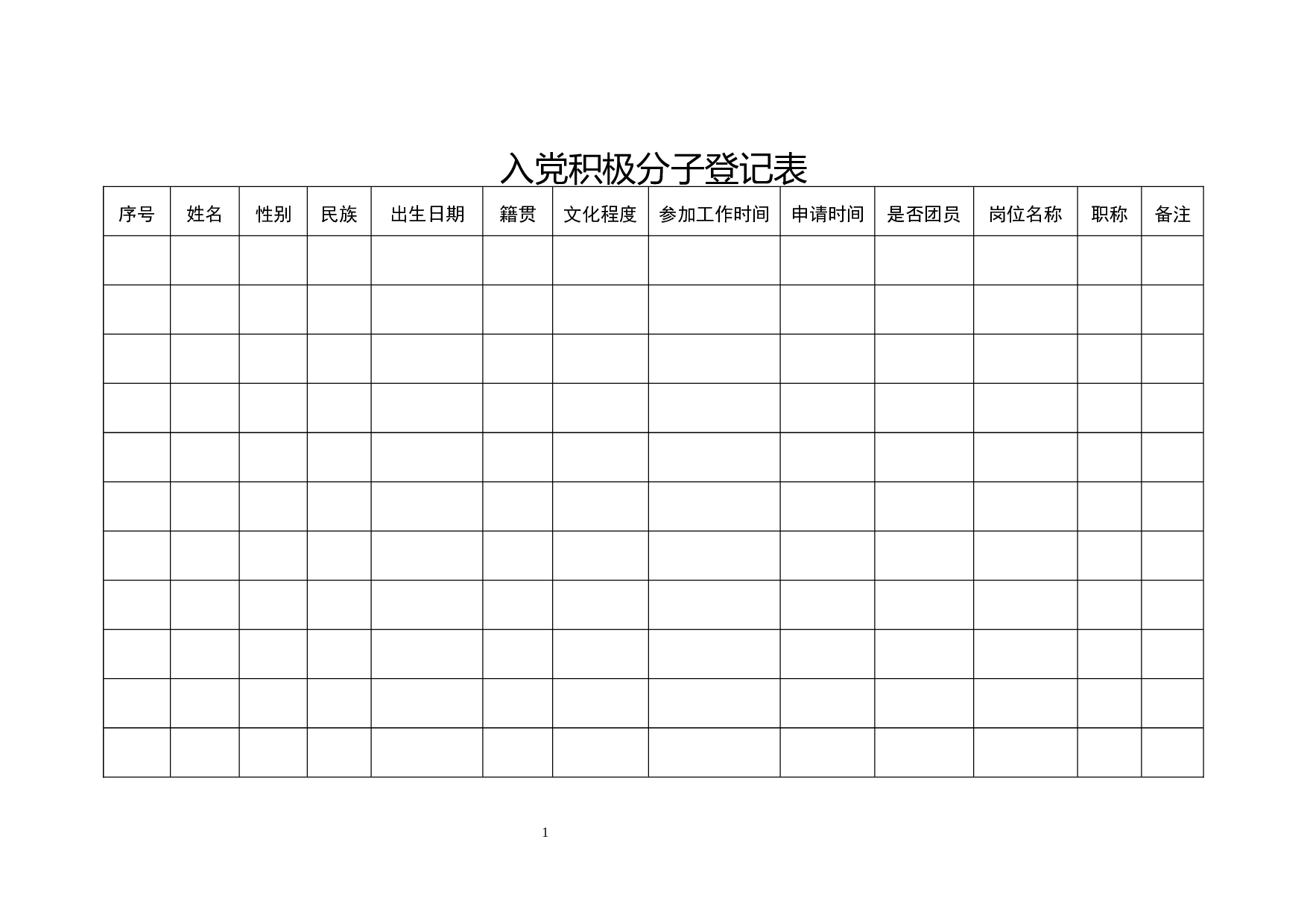 入党积极分子登记表.docx 第1页