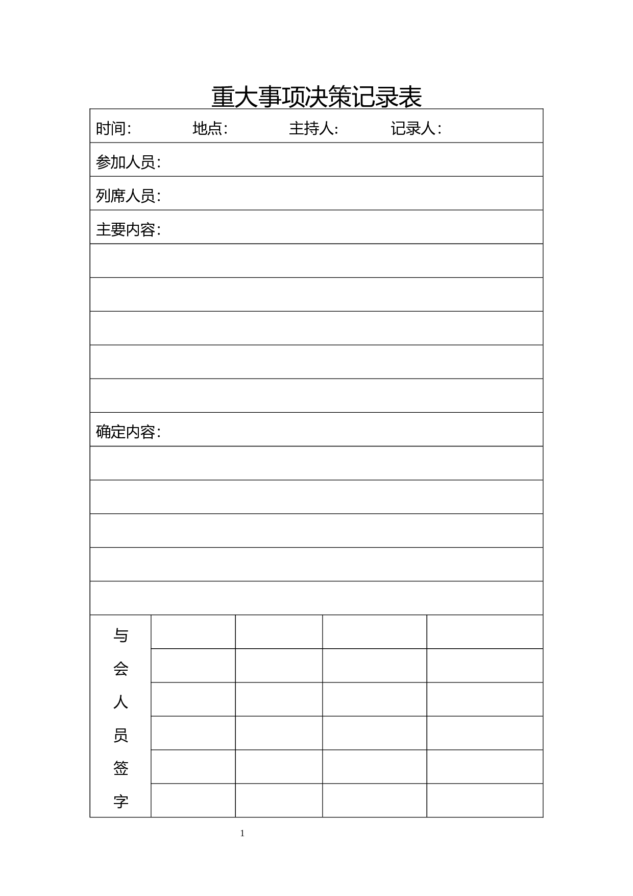 重大事项决策记录表.docx 第1页