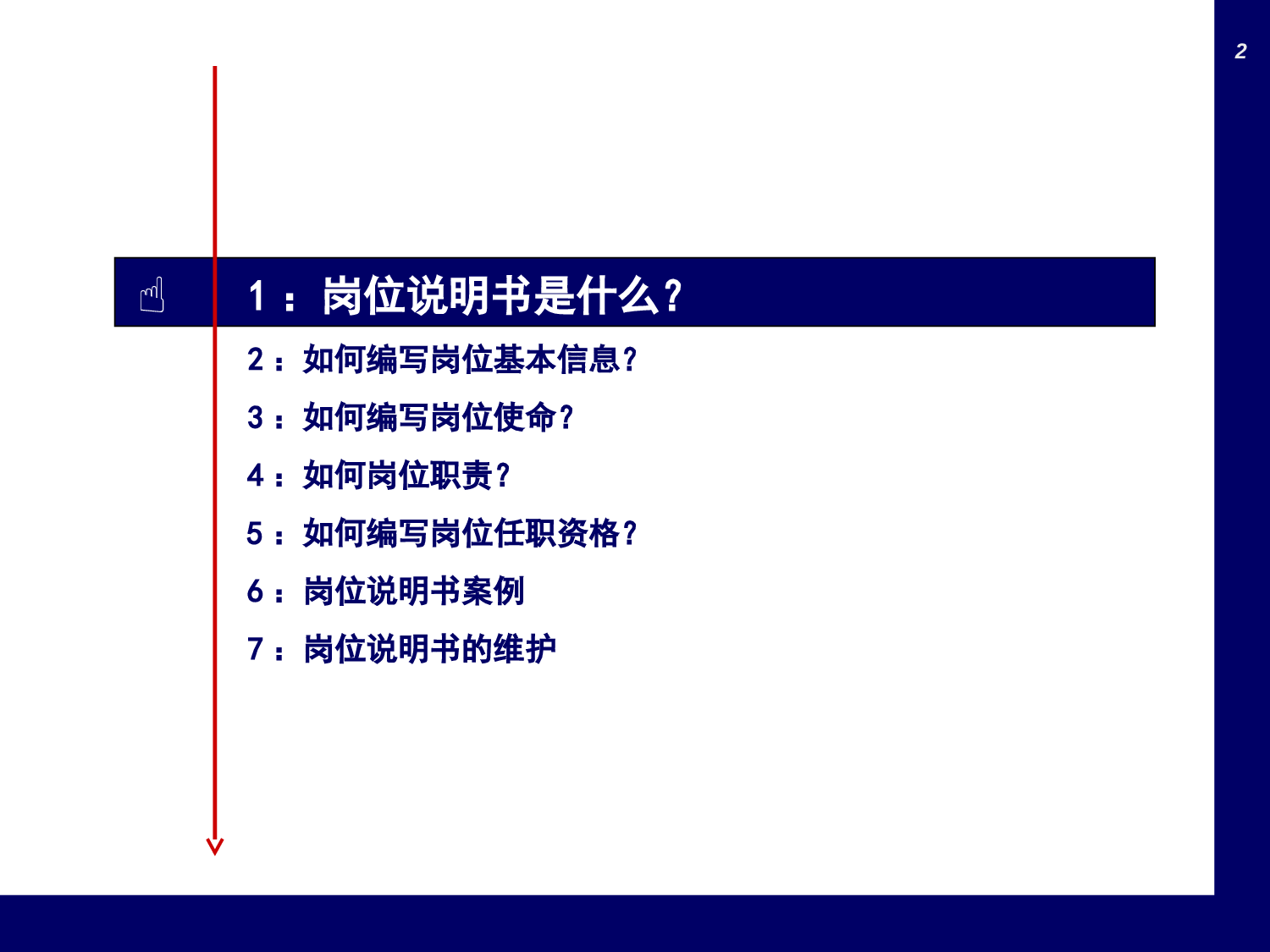 如何编写岗位说明书.ppt 第2页