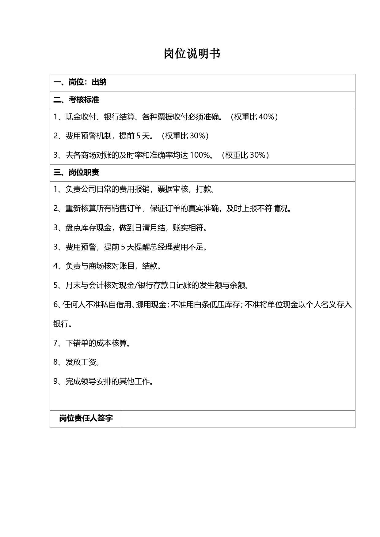岗位说明书.doc 第1页