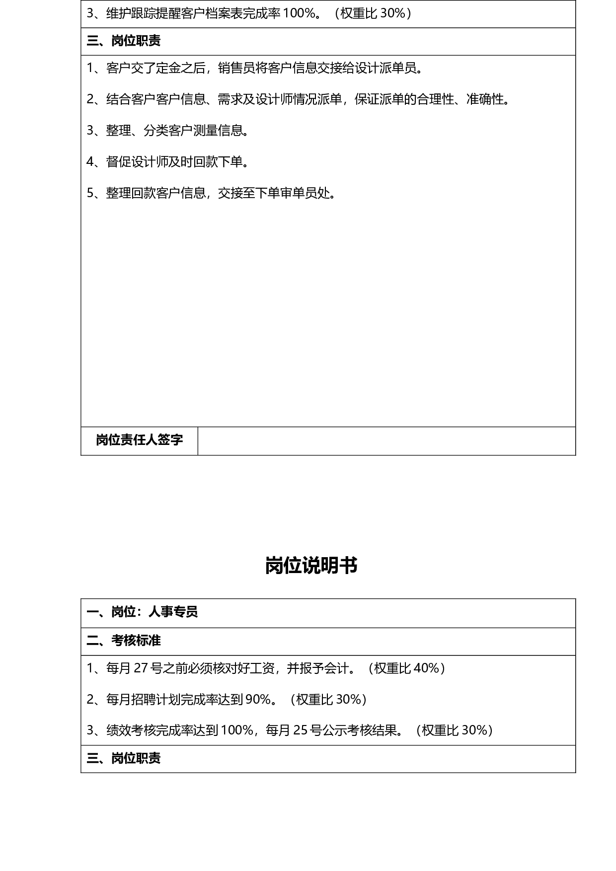 岗位说明书.doc 第6页