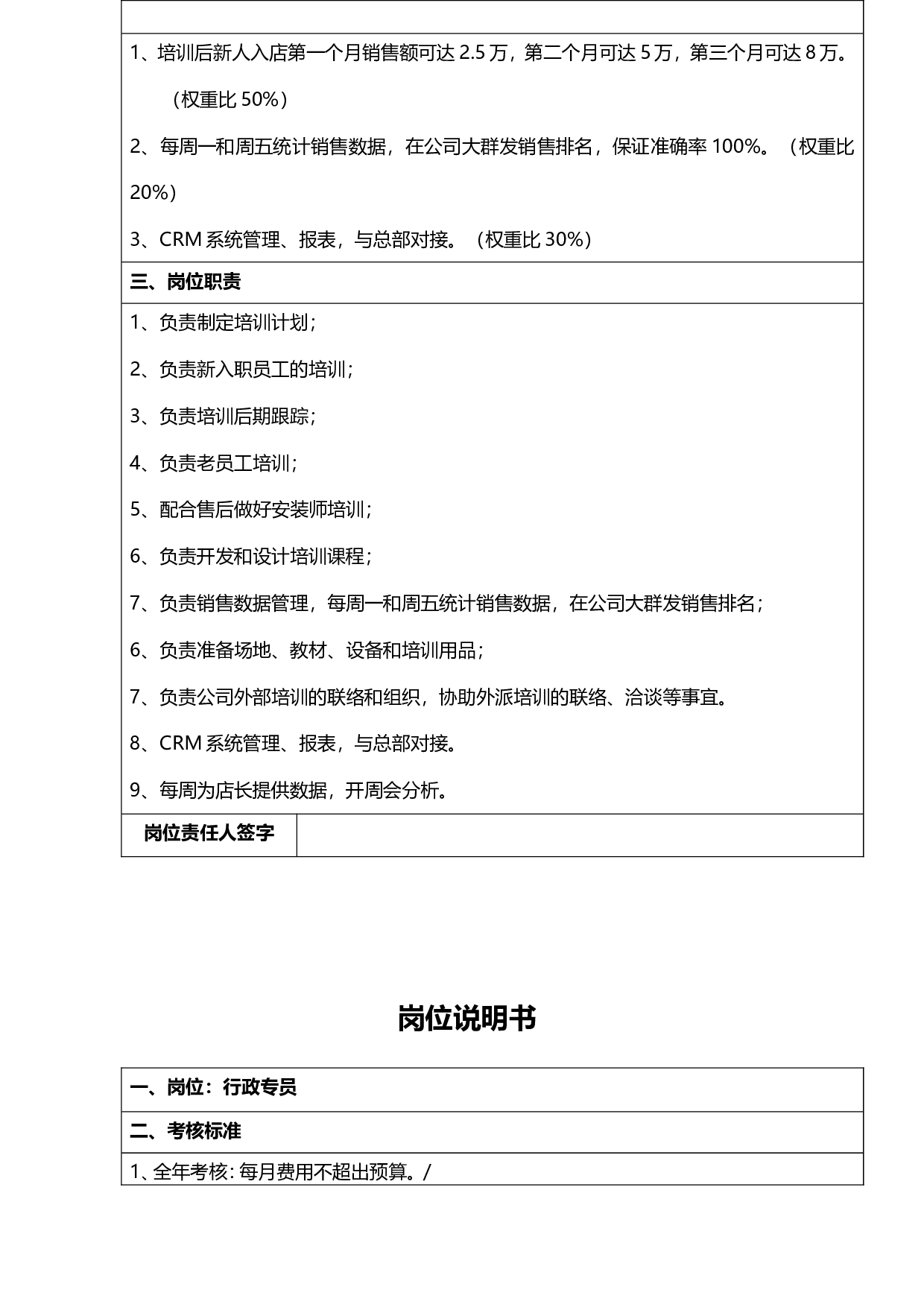 岗位说明书.doc 第4页