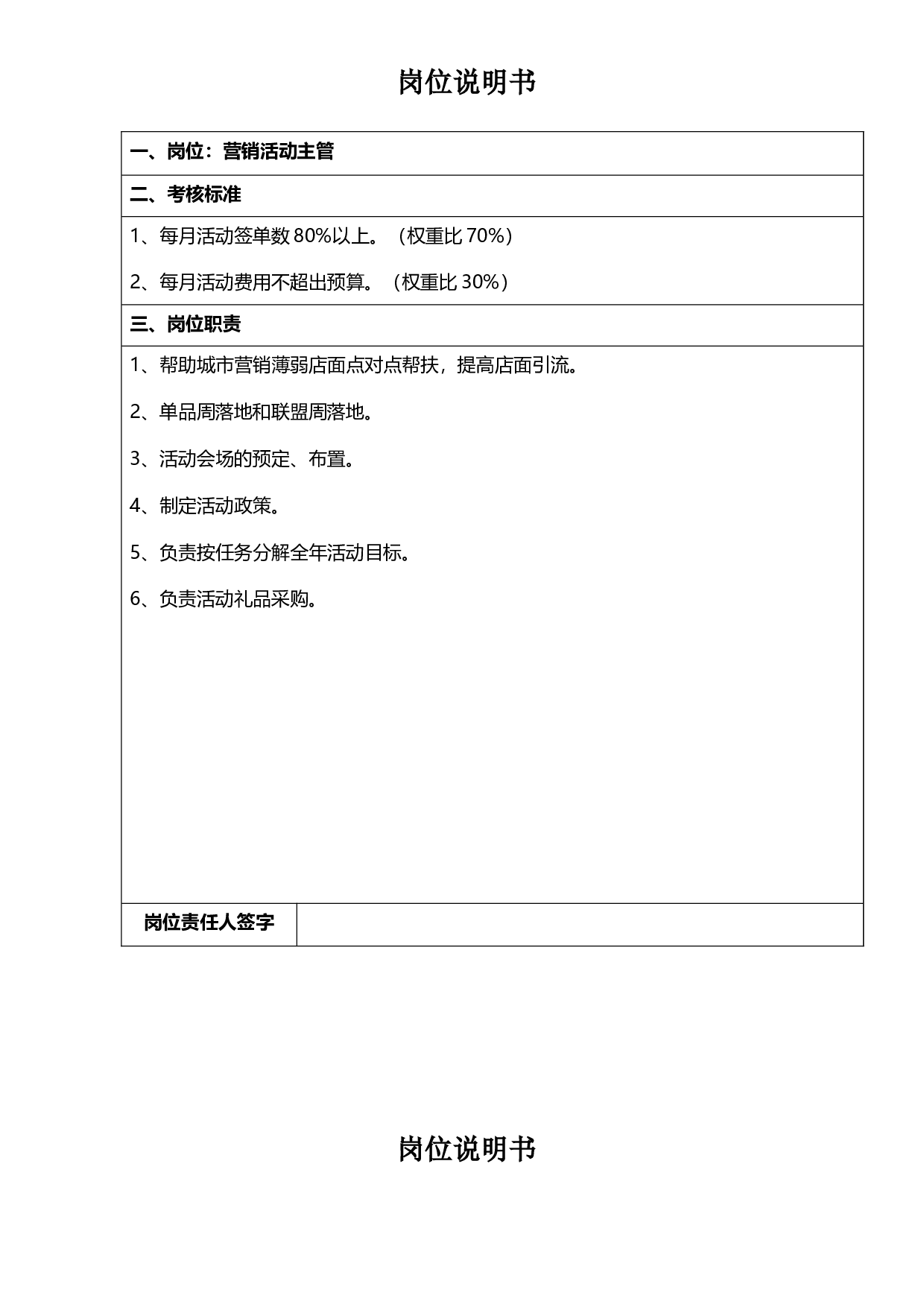 岗位说明书.doc 第2页