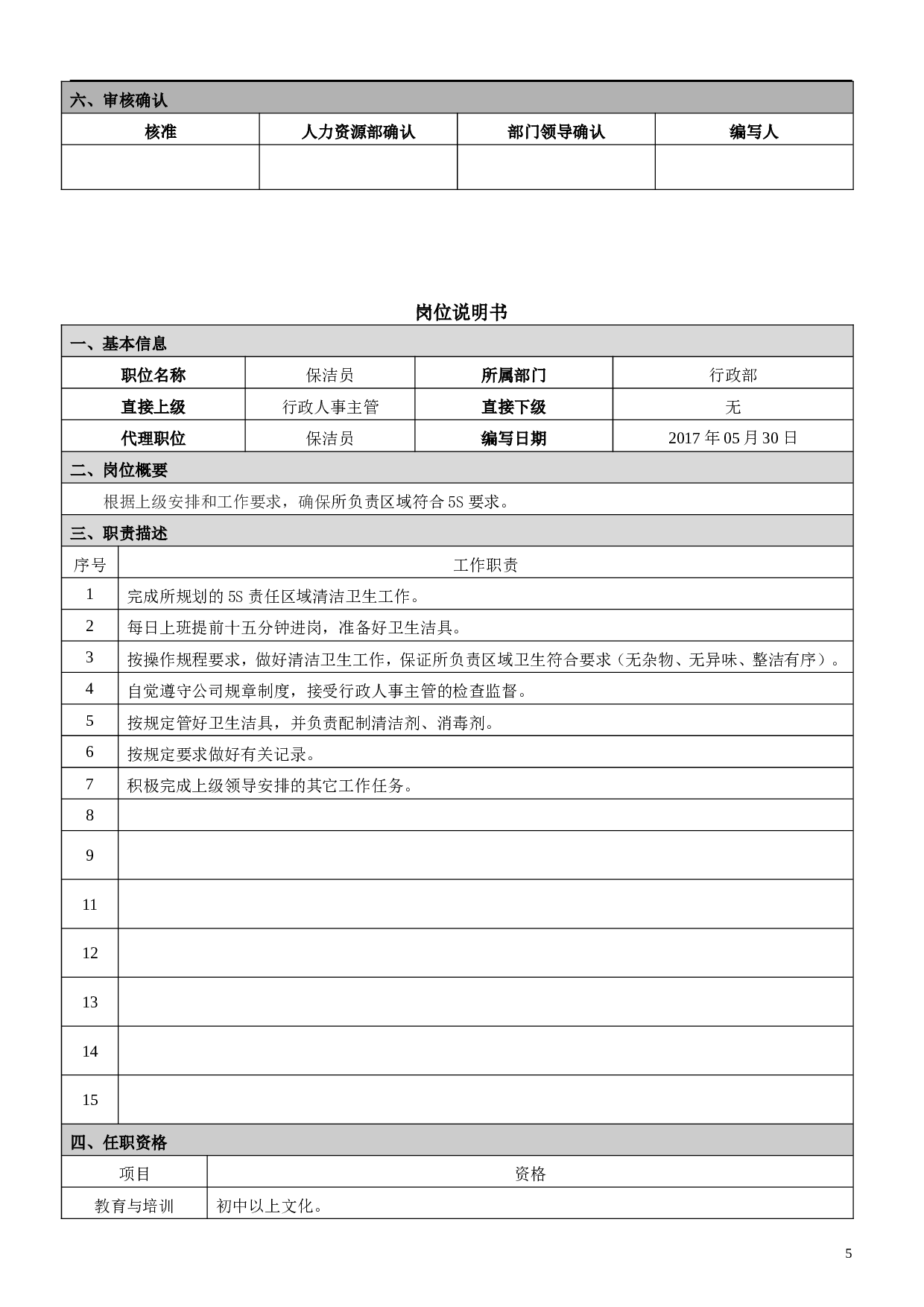岗位说明书2023.doc 第5页