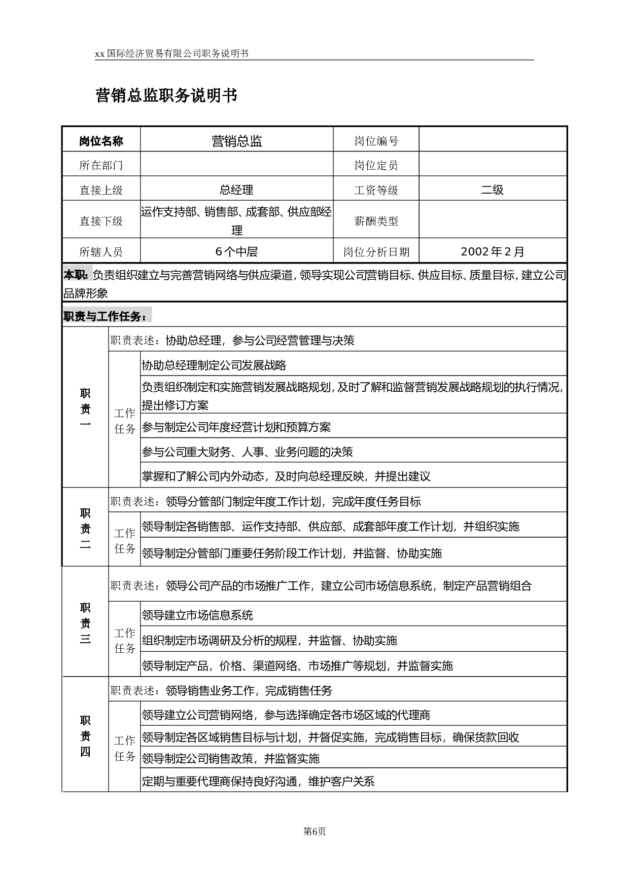 贸易有限公司职位说明书.doc 第6页