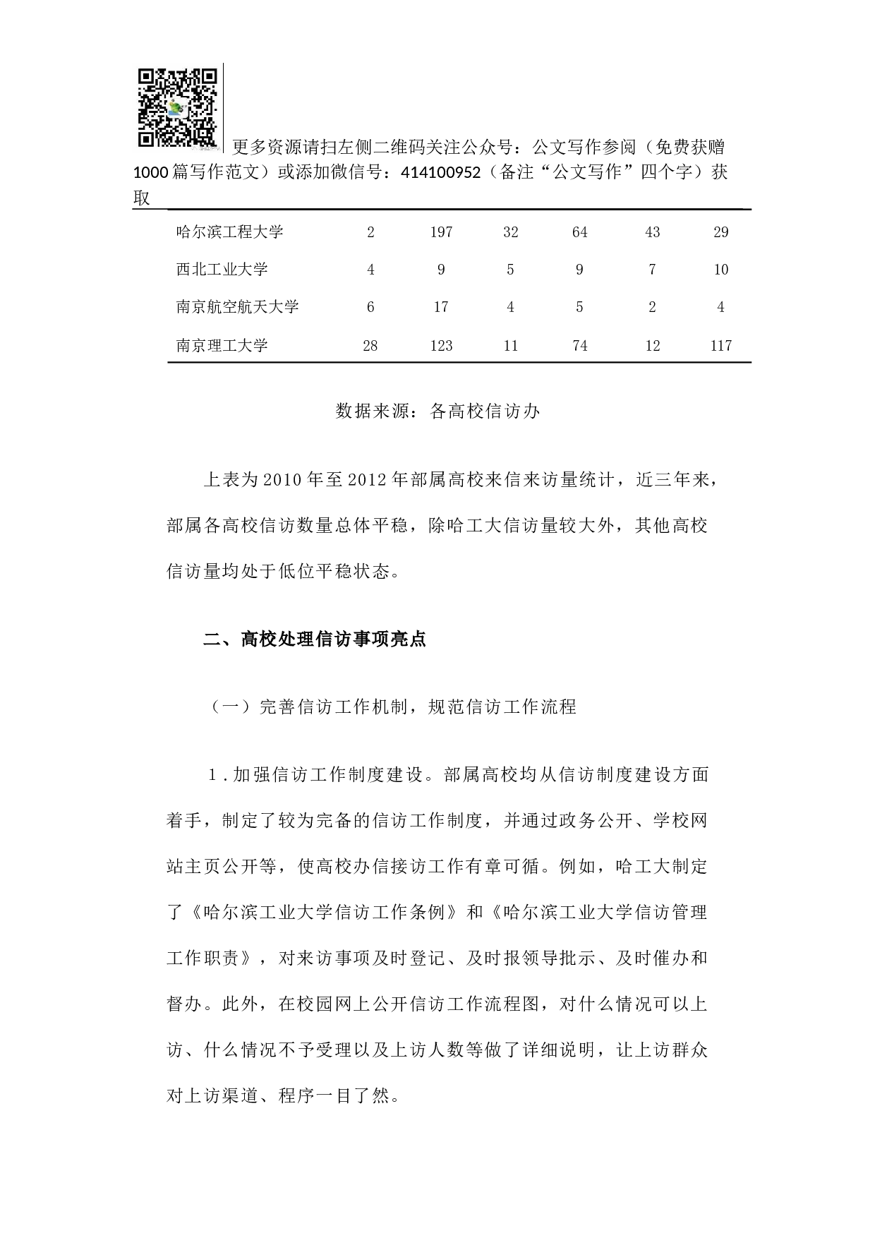 工业和信息化部办公厅关于部属高校信访工作调研的报告.docx 第3页