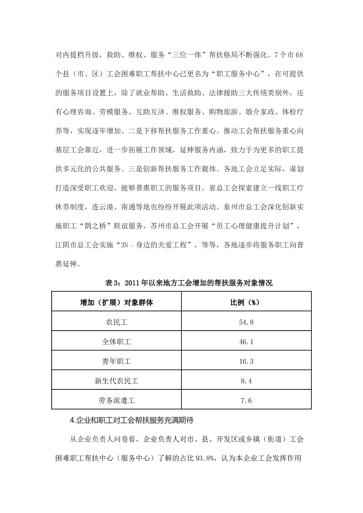 工会帮扶服务工作转型发展的调研.docx 第4页