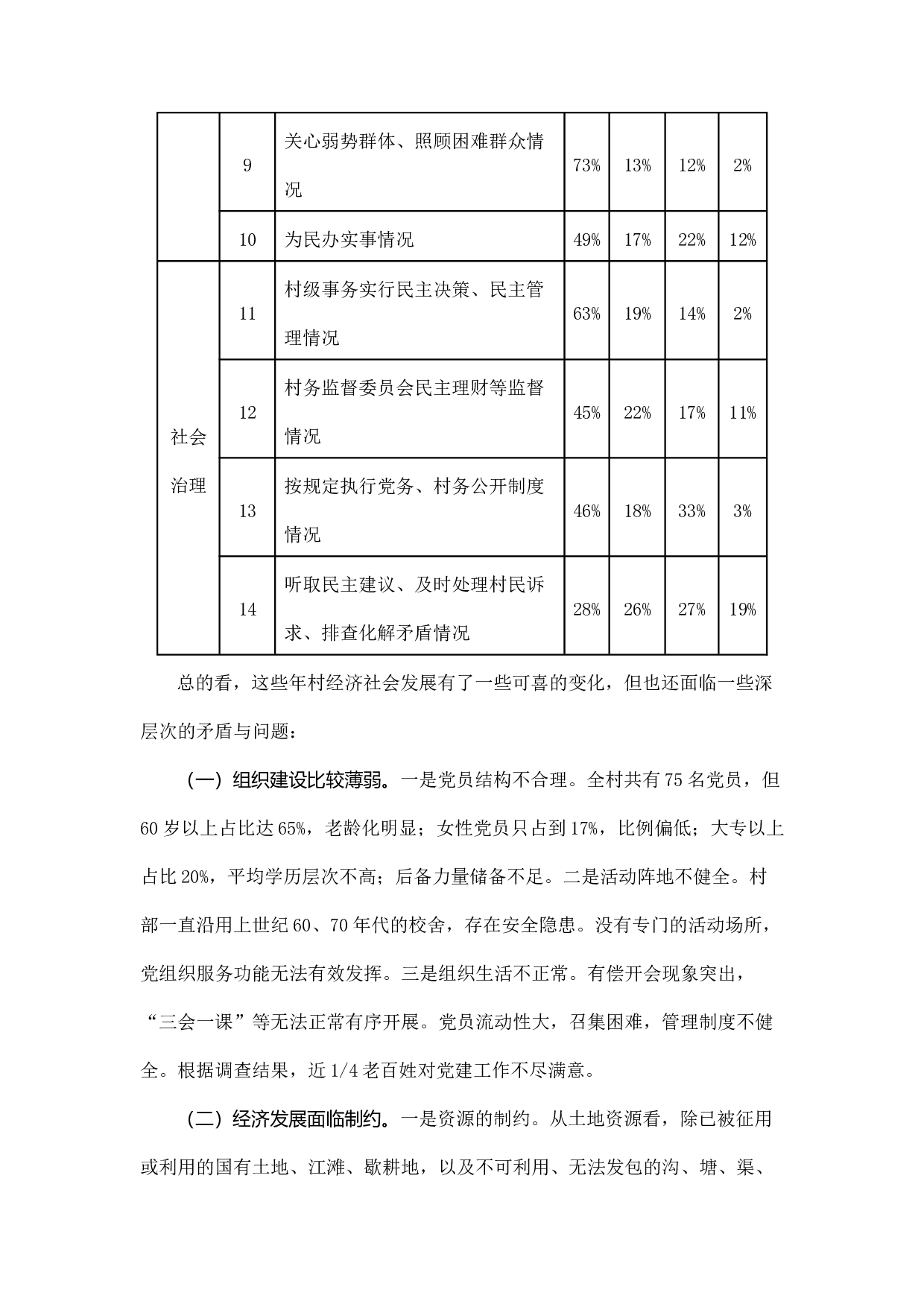拓展农村转型发展新路.docx 第3页