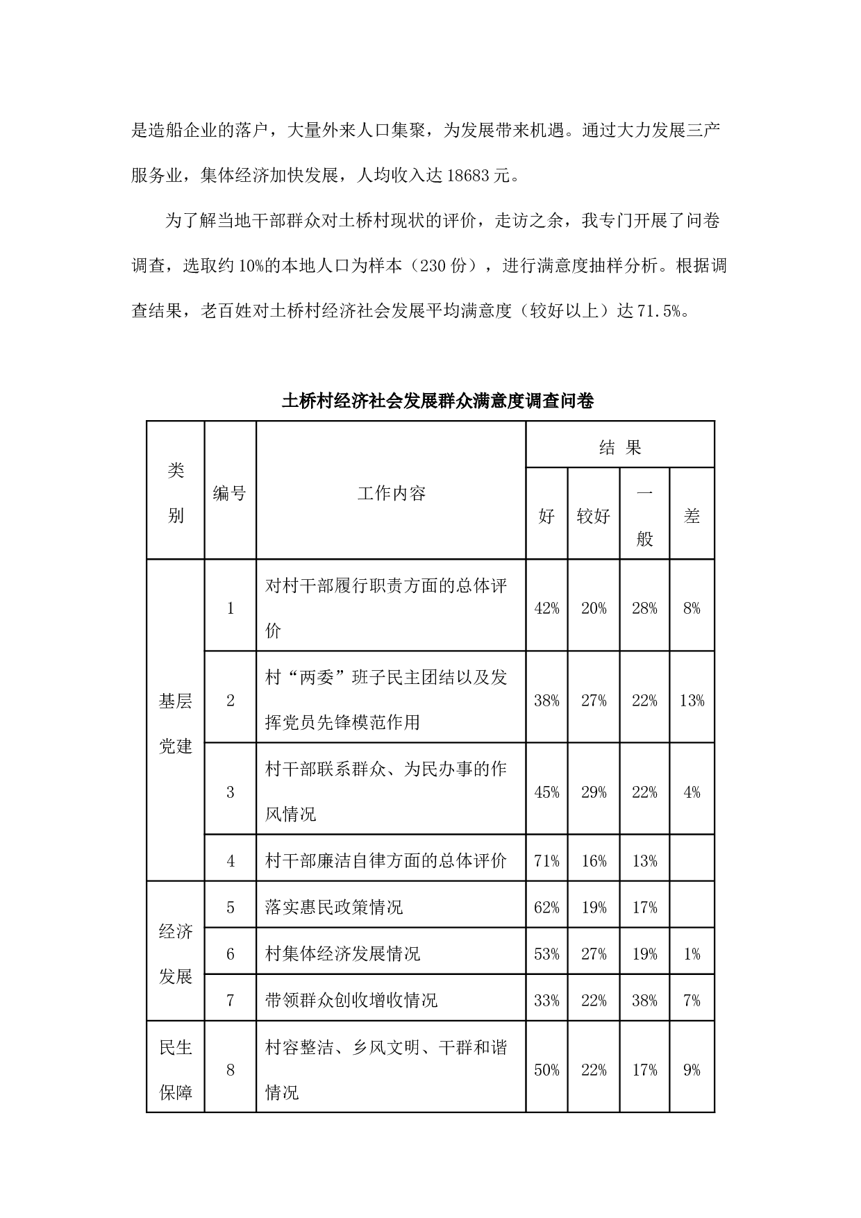 拓展农村转型发展新路.docx 第2页