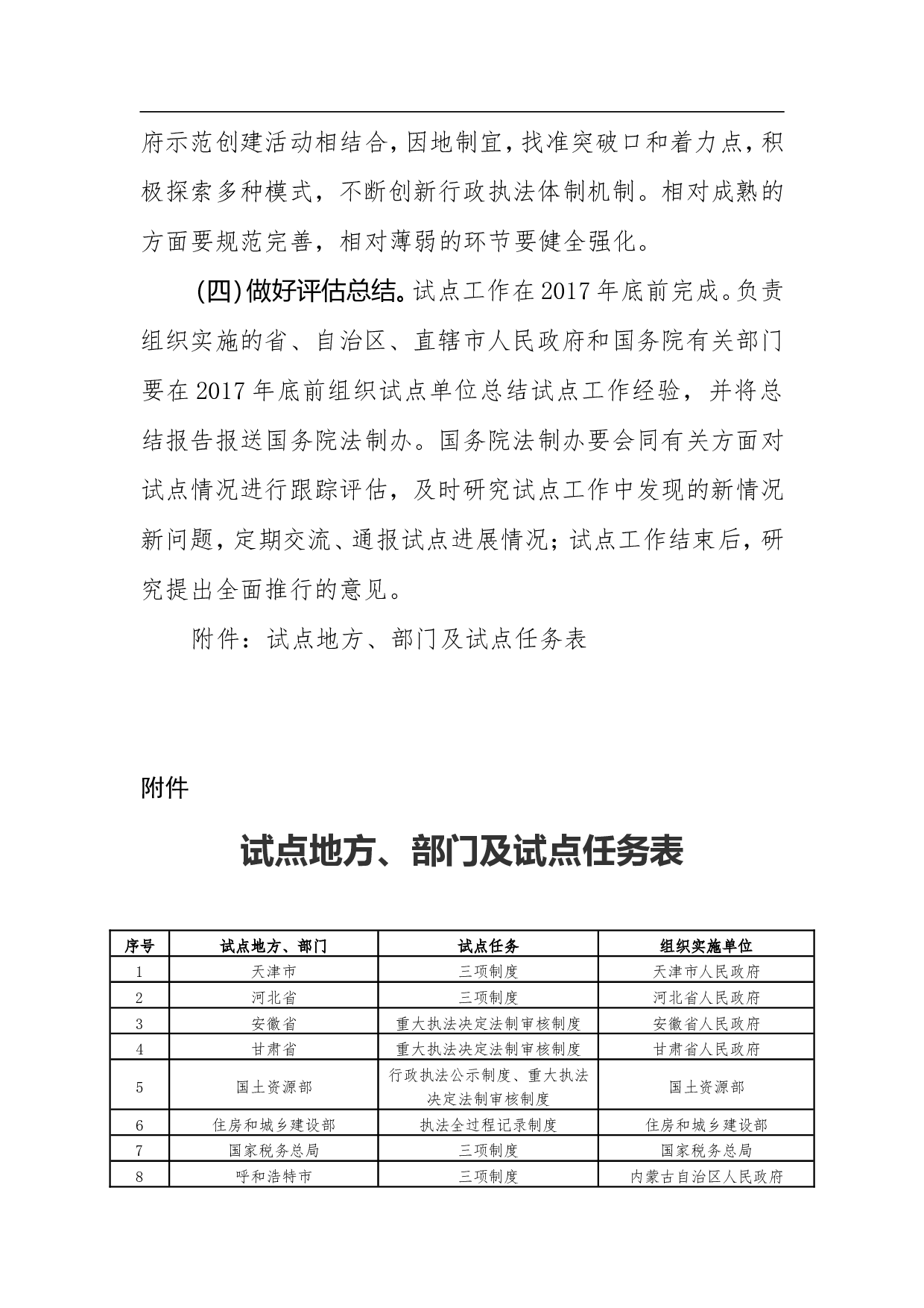 推行行政执法公示制度执法全过程记录制度重大执法决定法制审核制度试点工作方案.doc 第6页