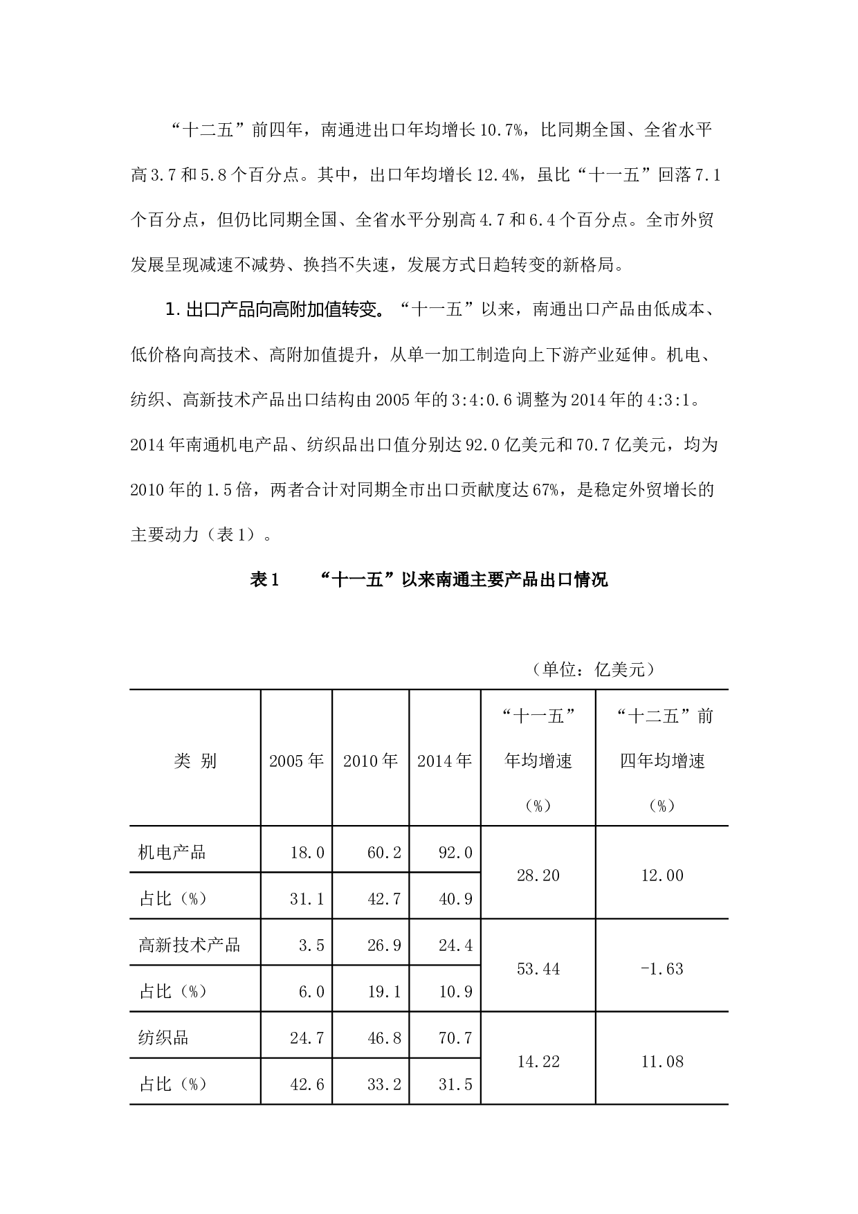 新常态下增创南通开放型经济新优势研究.docx 第2页