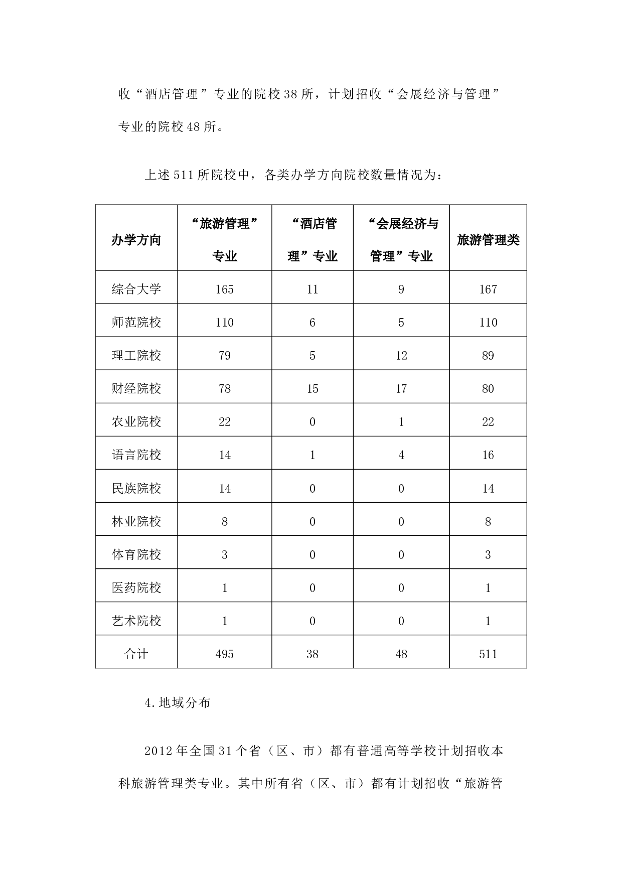 旅游高等教育发展调研报告.docx 第3页