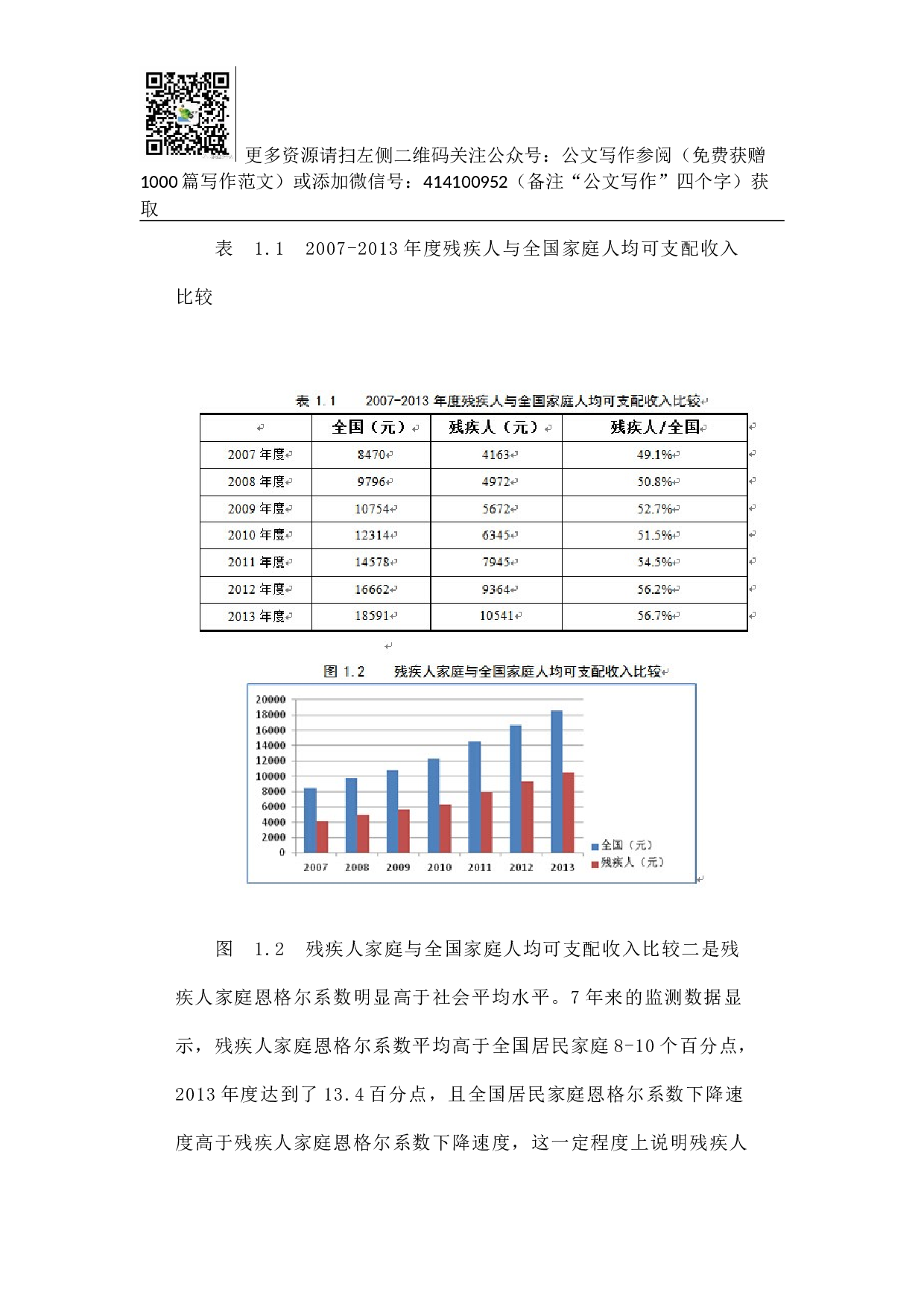 残疾人生活补贴制度和护理补贴制度初步建立残疾人社会福利得到进一步充实完善.docx 第3页