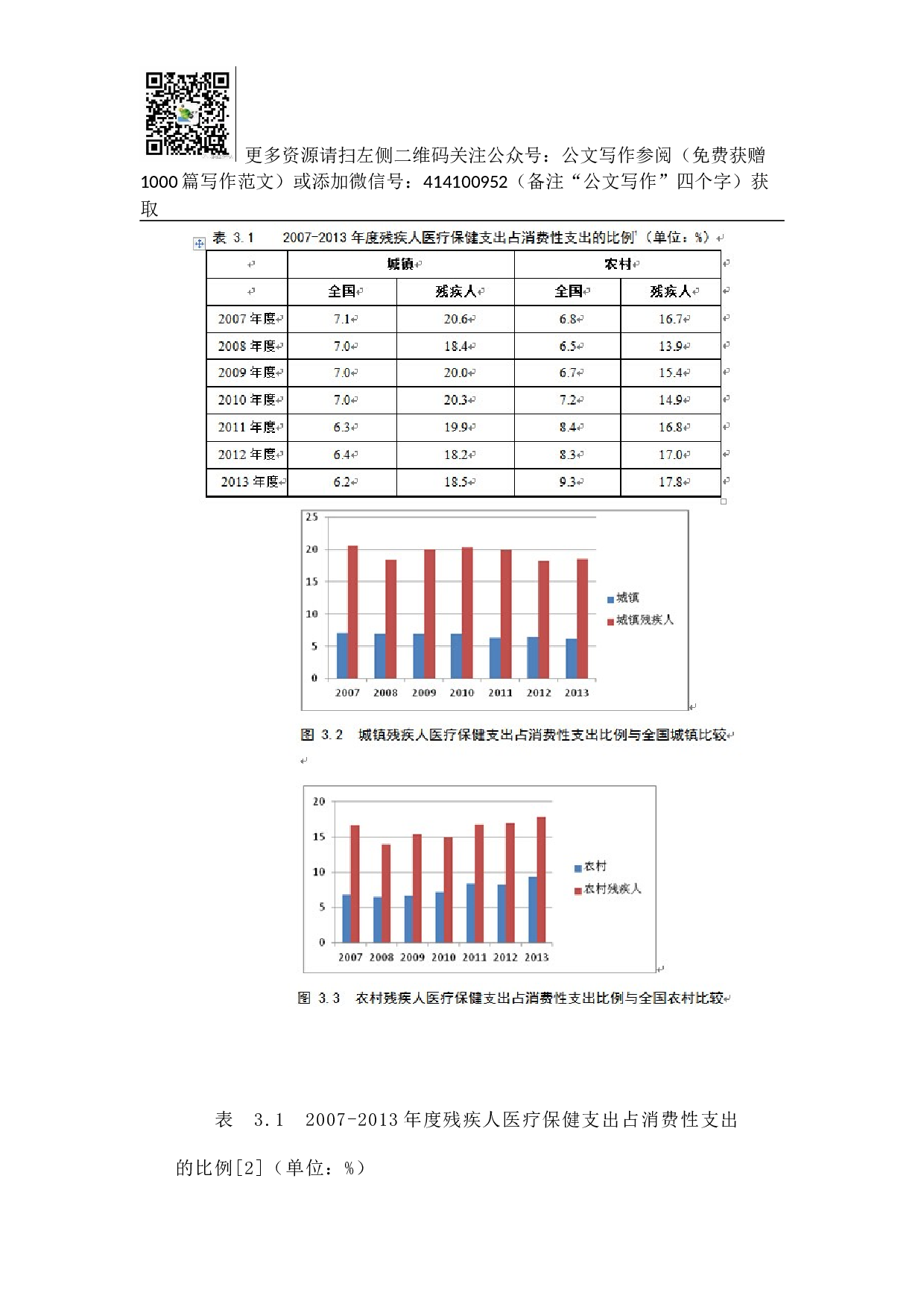 残疾人生活补贴制度和护理补贴制度初步建立残疾人社会福利得到进一步充实完善.docx 第6页