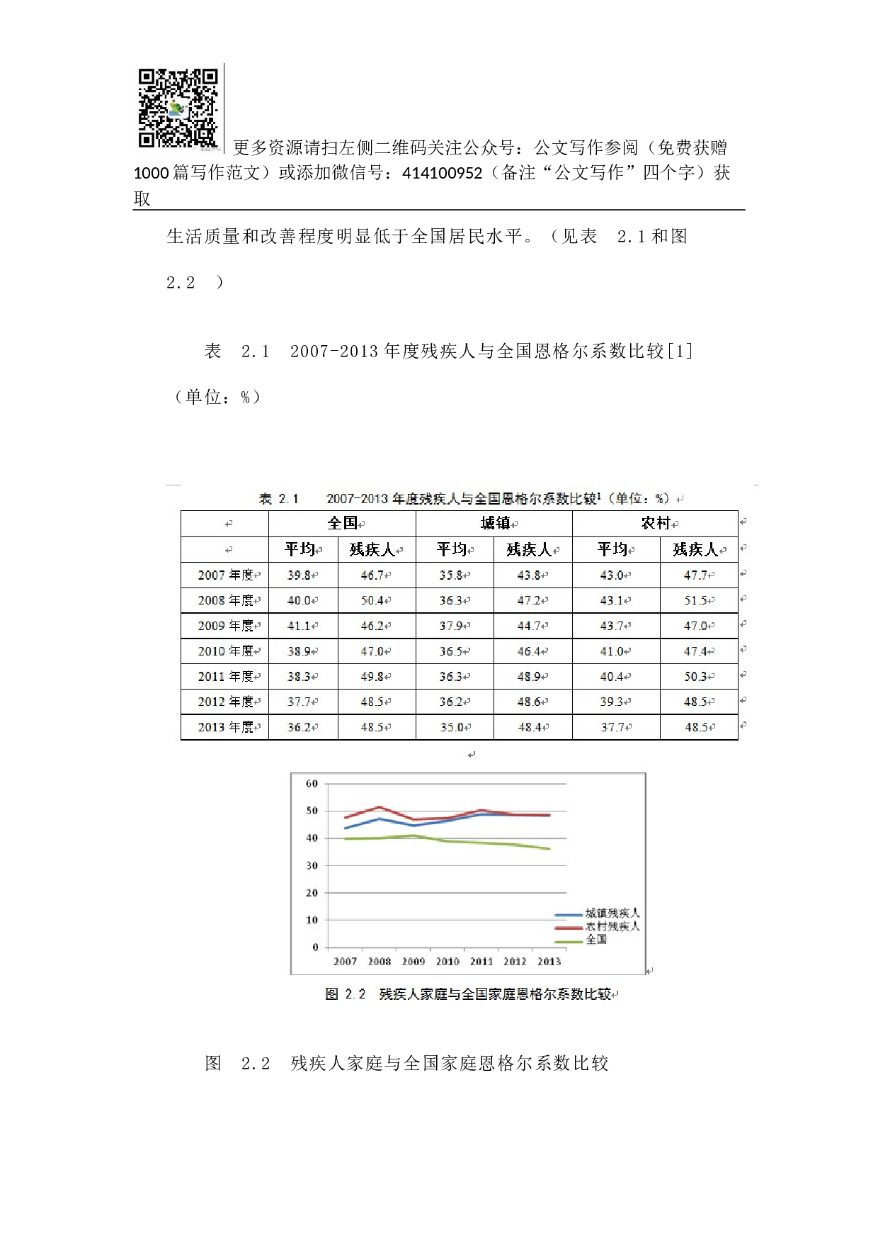 残疾人生活补贴制度和护理补贴制度初步建立残疾人社会福利得到进一步充实完善.docx 第4页