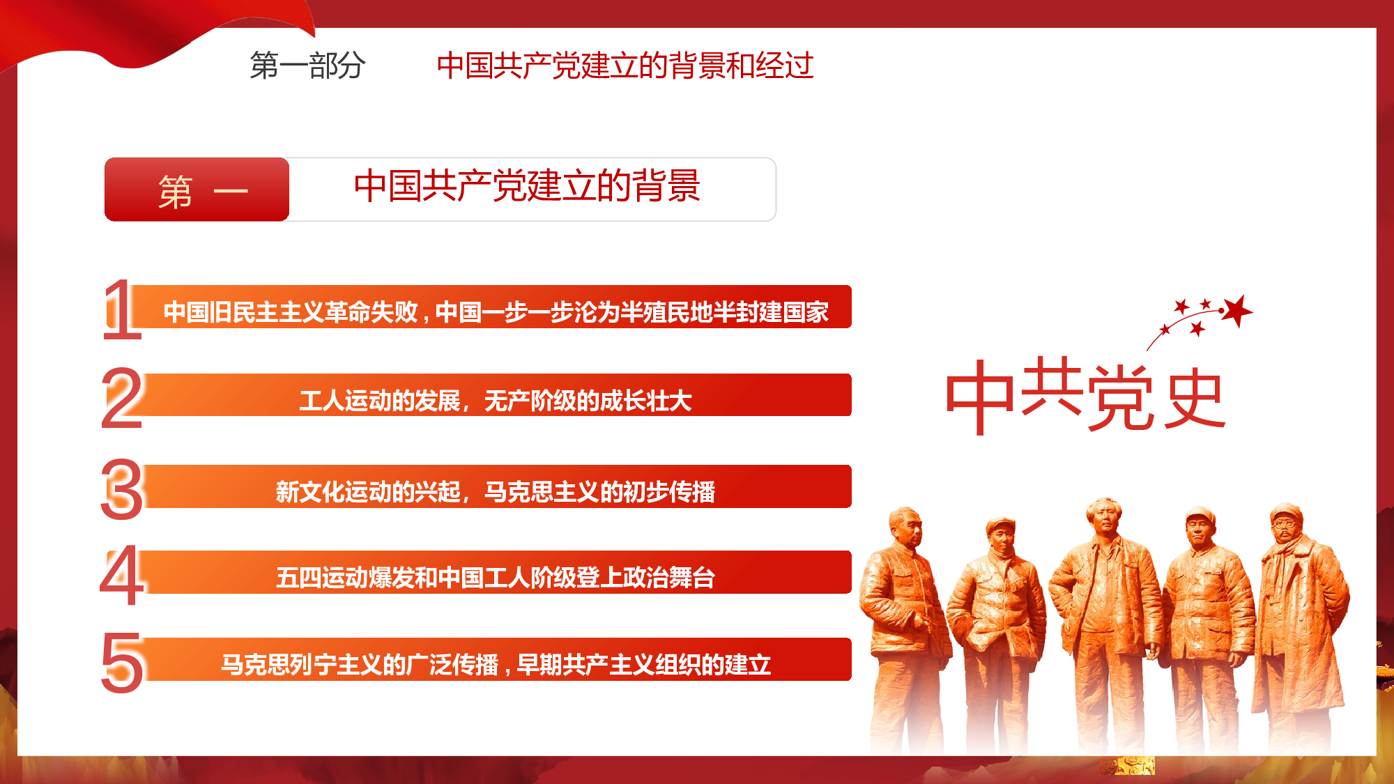 学好百年党史凝聚奋斗伟力之建党100周年党课PPT(20230430).pptx 第5页