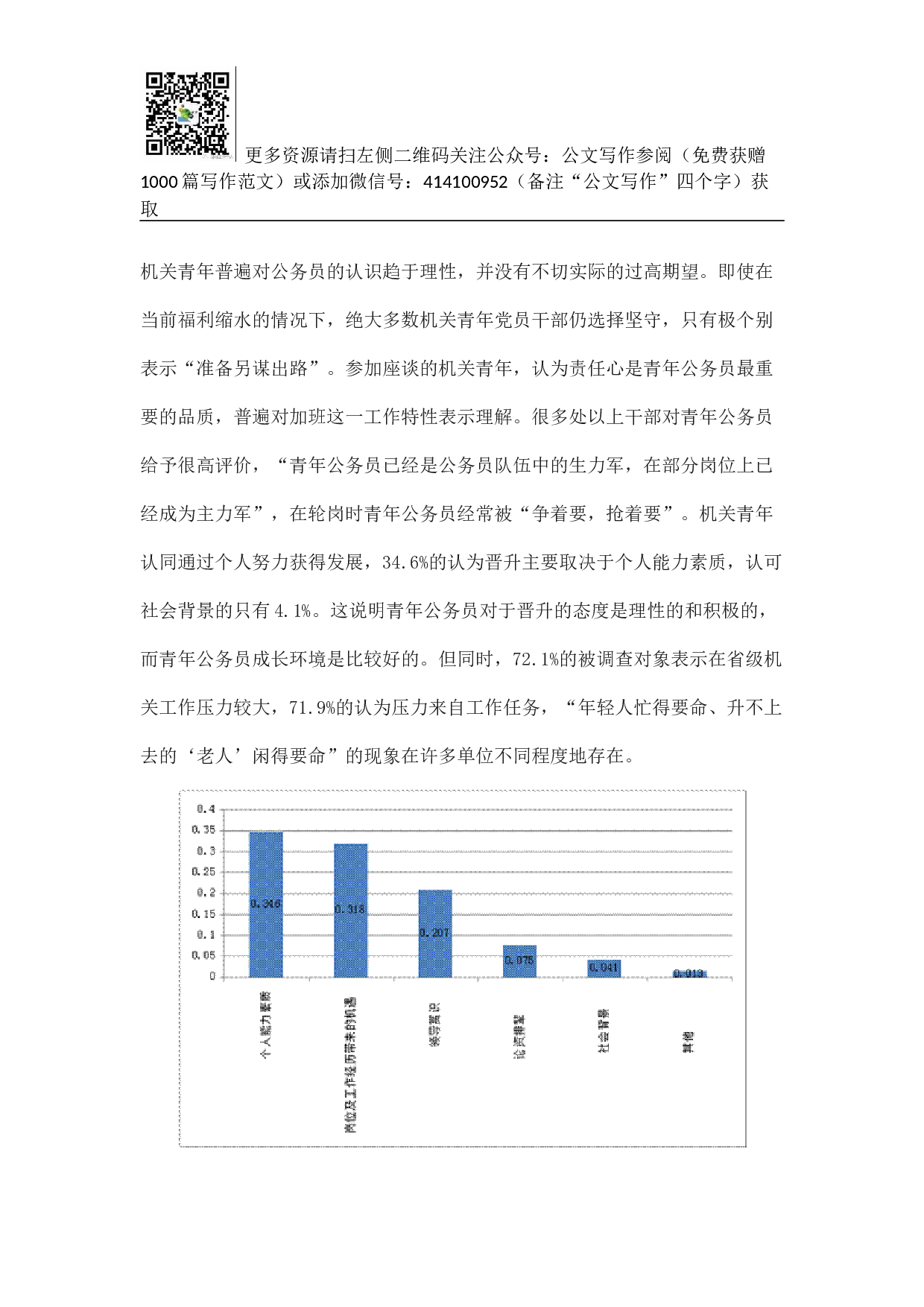 省级机关青年公务员现状调查.docx 第2页
