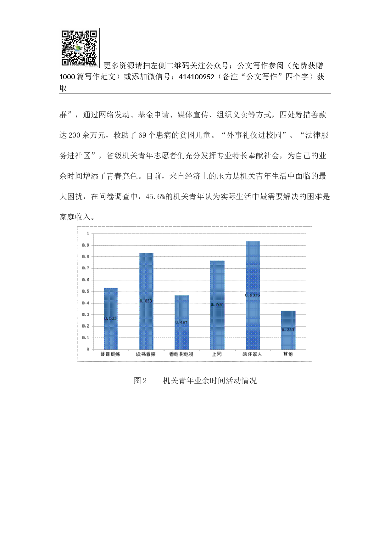 省级机关青年公务员现状调查.docx 第4页