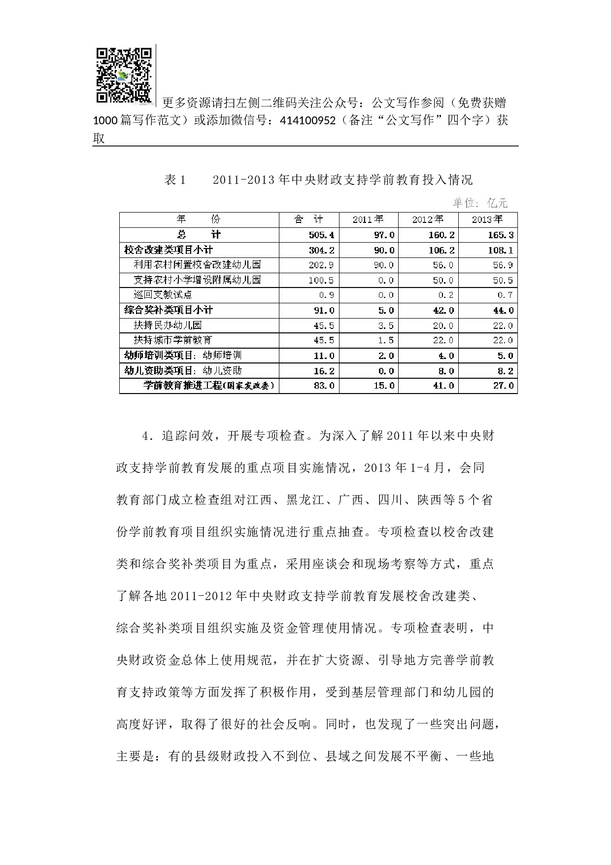积极发展学前教育 着力破解入园难题.docx 第4页