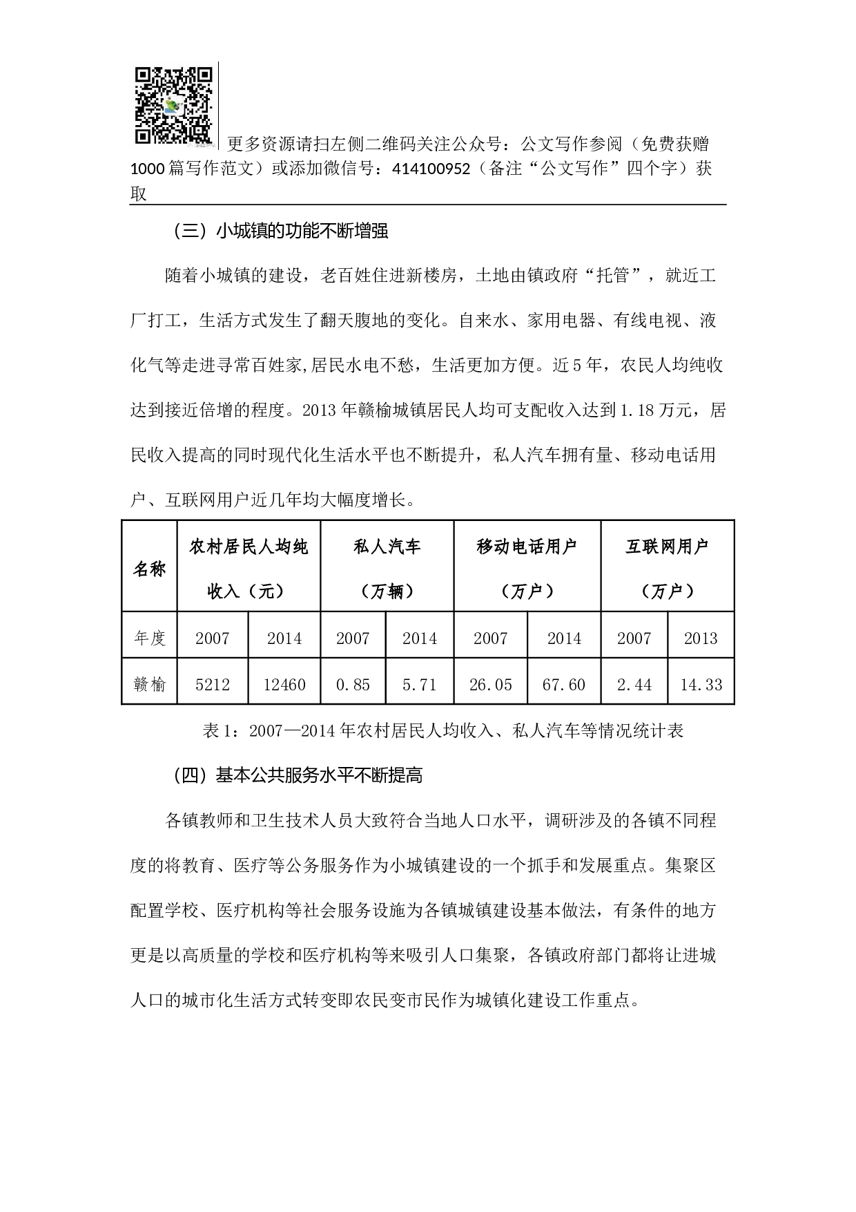 苏北欠发达地区小城镇助推区域经济发展实证研究.docx 第4页