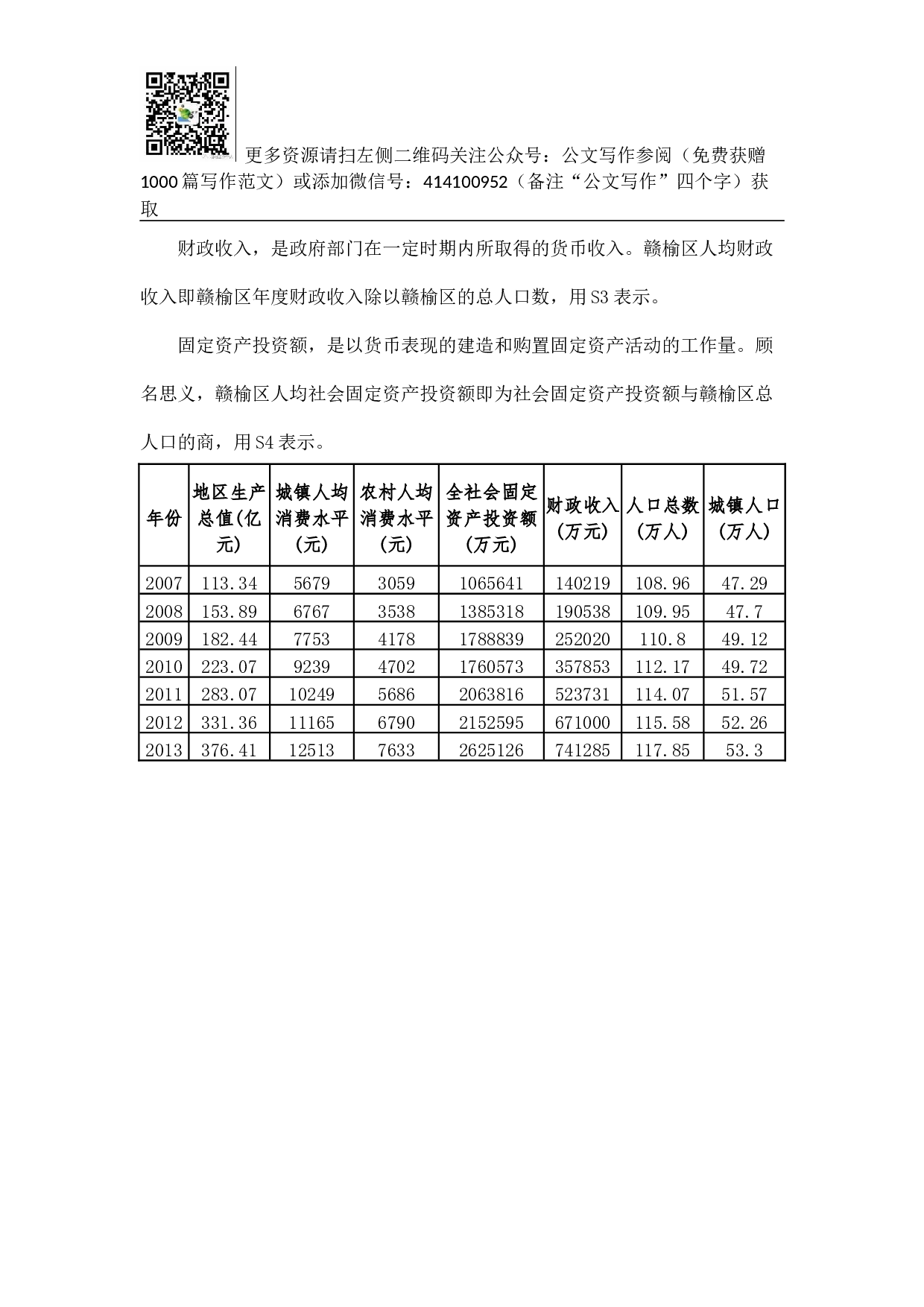 苏北欠发达地区小城镇助推区域经济发展实证研究.docx 第6页