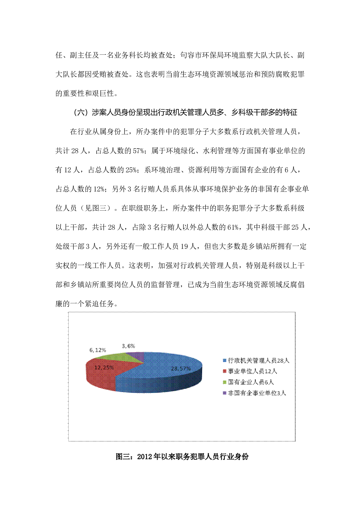 镇江市生态环境资源领域职务犯罪情况调查.docx 第5页