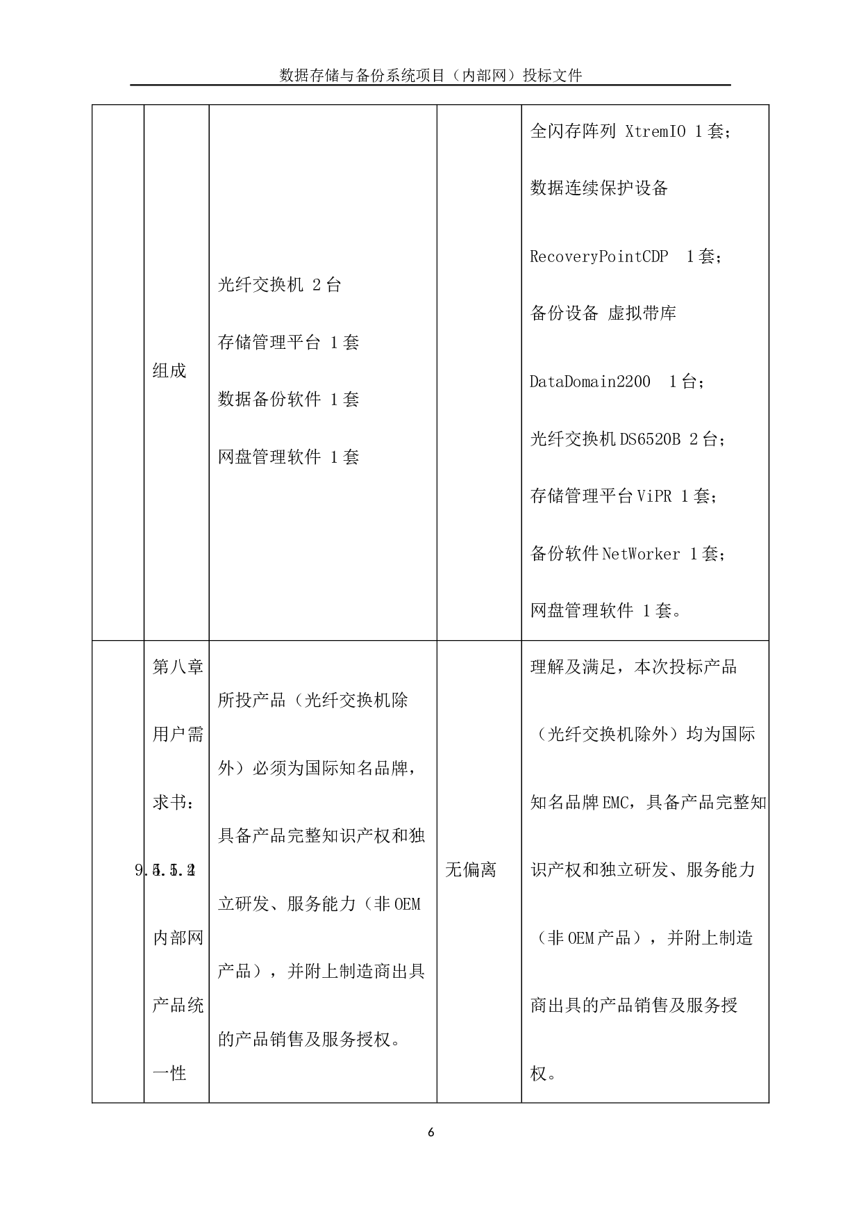 （内部网）投标文件+技术部分+V2.5.docx 第6页