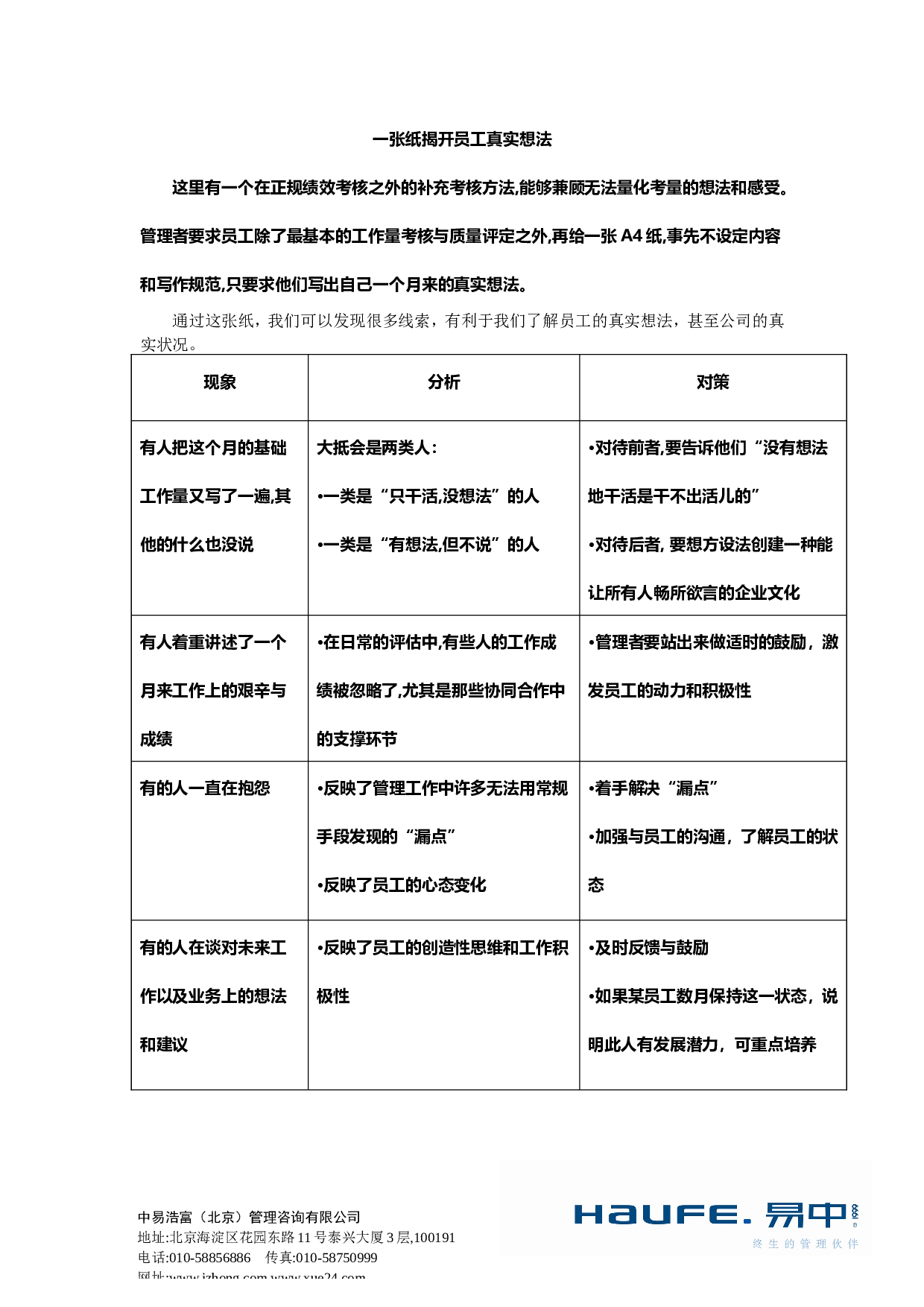 &ldquo;如何做好年终总结和未来计划？&rdquo;&ldquo;易友团&rdquo;第三十二期话题讨论纪要2015.12.10.doc 第5页