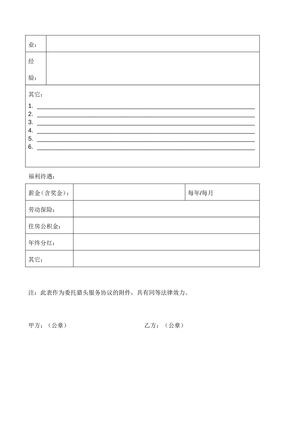 【计划】人才需求表.doc 第2页