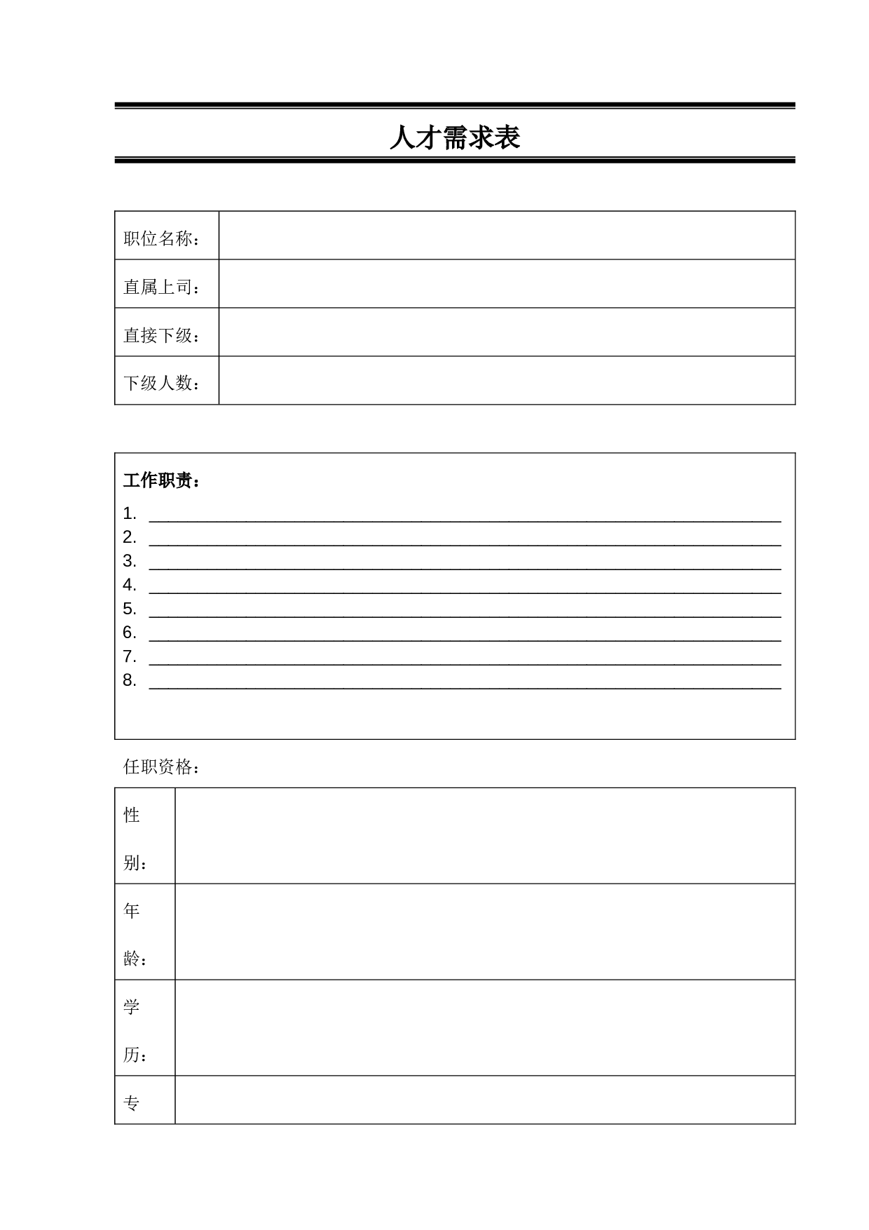 【计划】人才需求表.doc 第1页