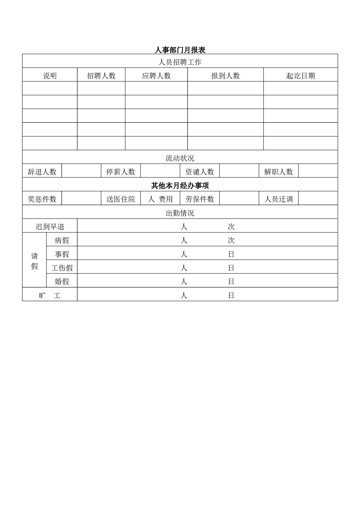 【计划】人事部门月报表.doc 第1页