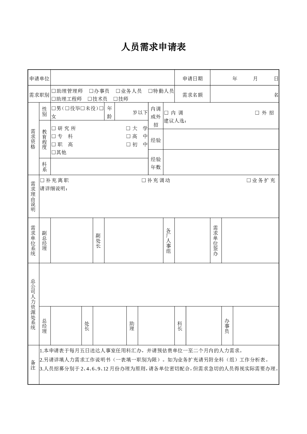【计划】人员需求申请表.doc 第1页