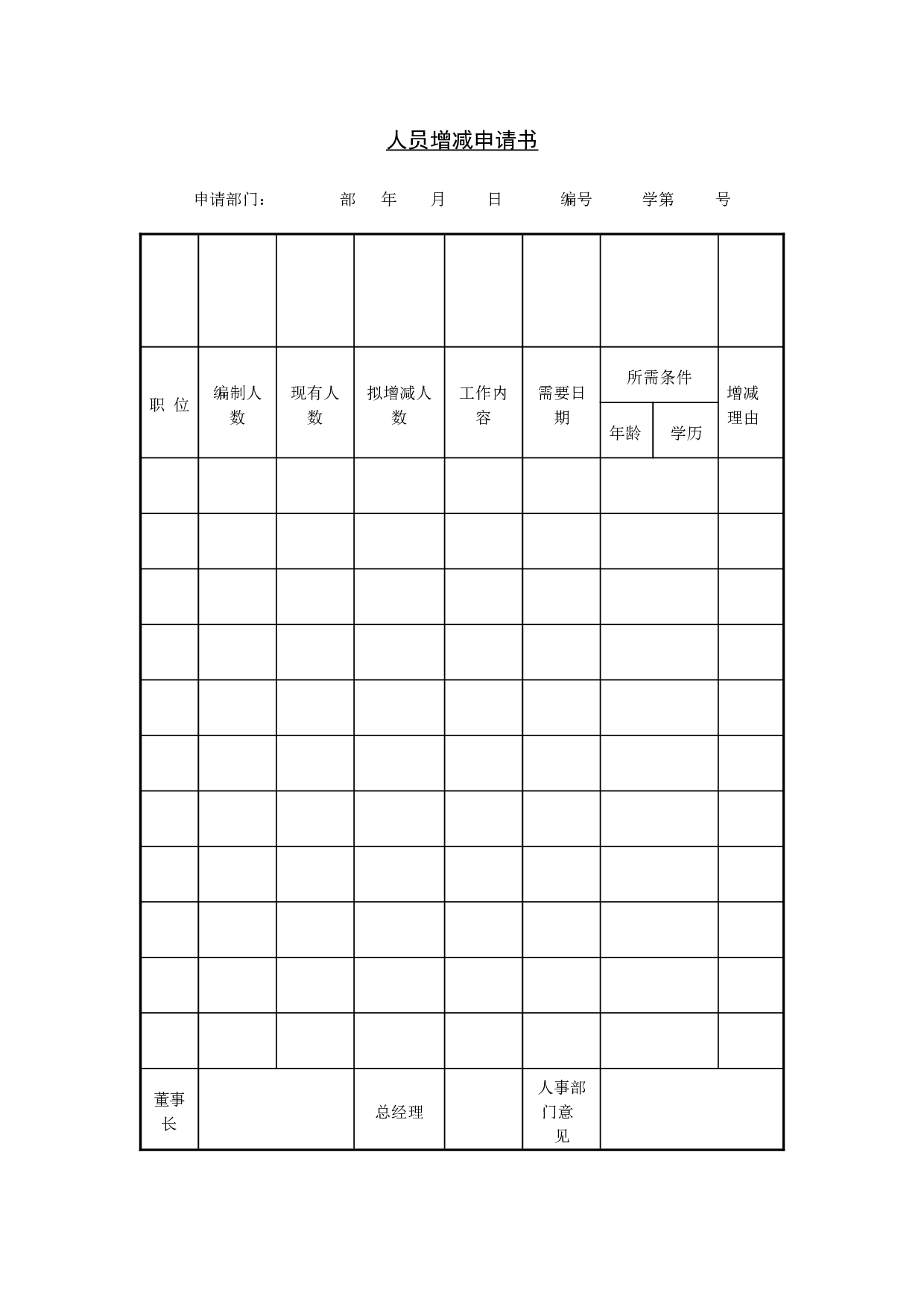 【计划】人员增减申请书.doc 第1页