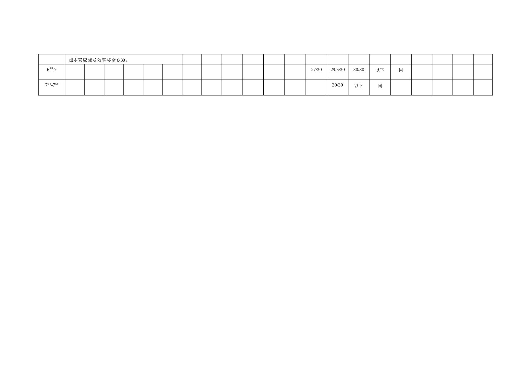 【技巧】事病假减发效率奖金标准换算表.doc 第2页
